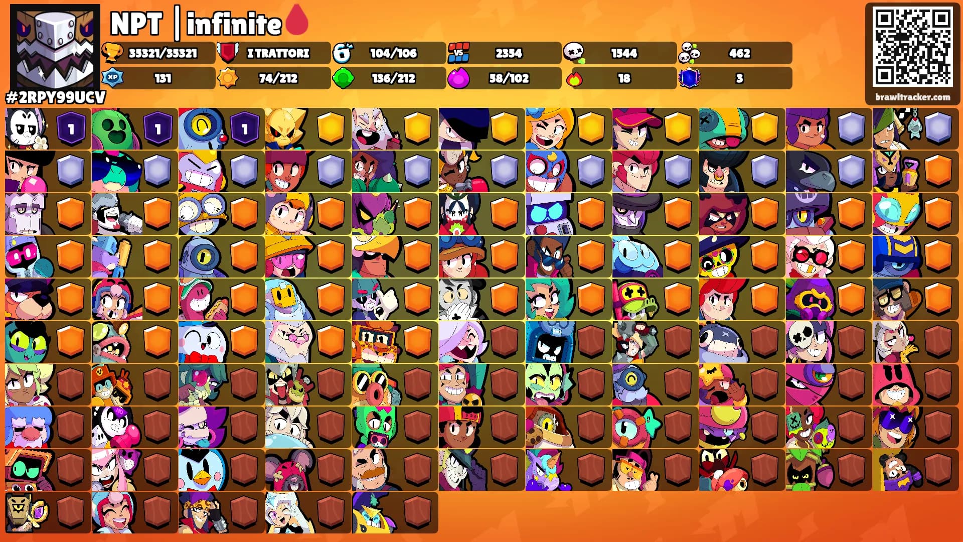 NPT |infinite🩸's Ranks