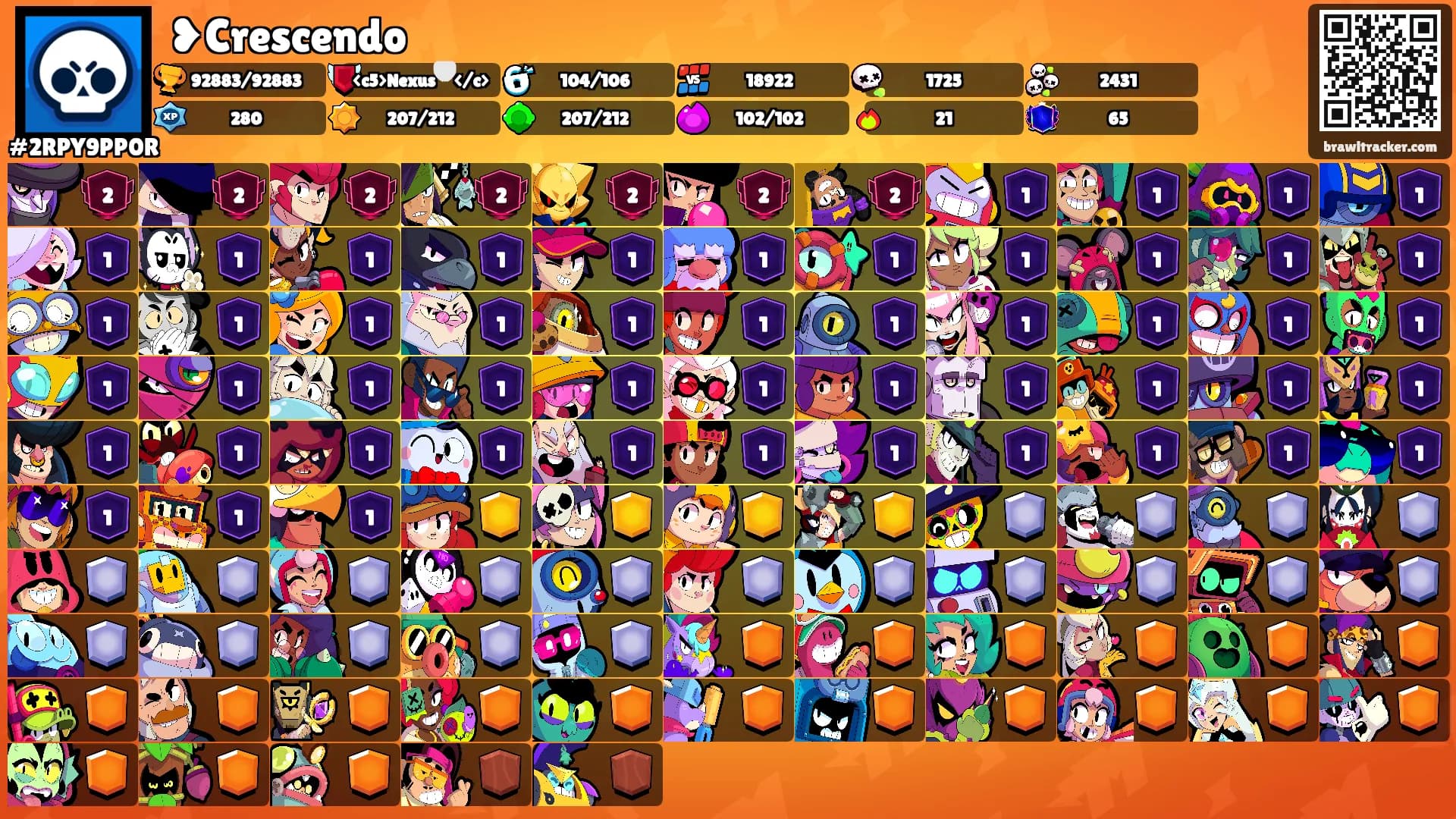 ❥Crescendo𝄞's Ranks