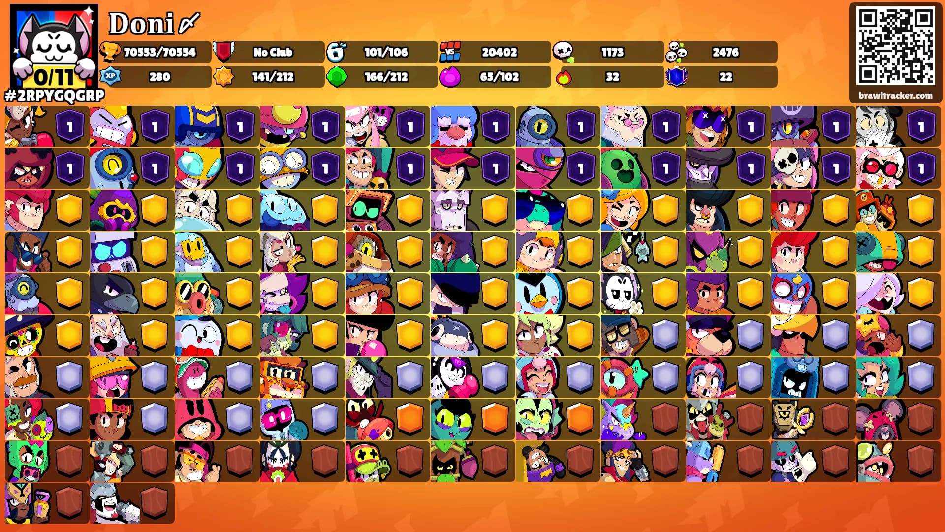 𝐃𝐨𝐧𝐢〆's Ranks