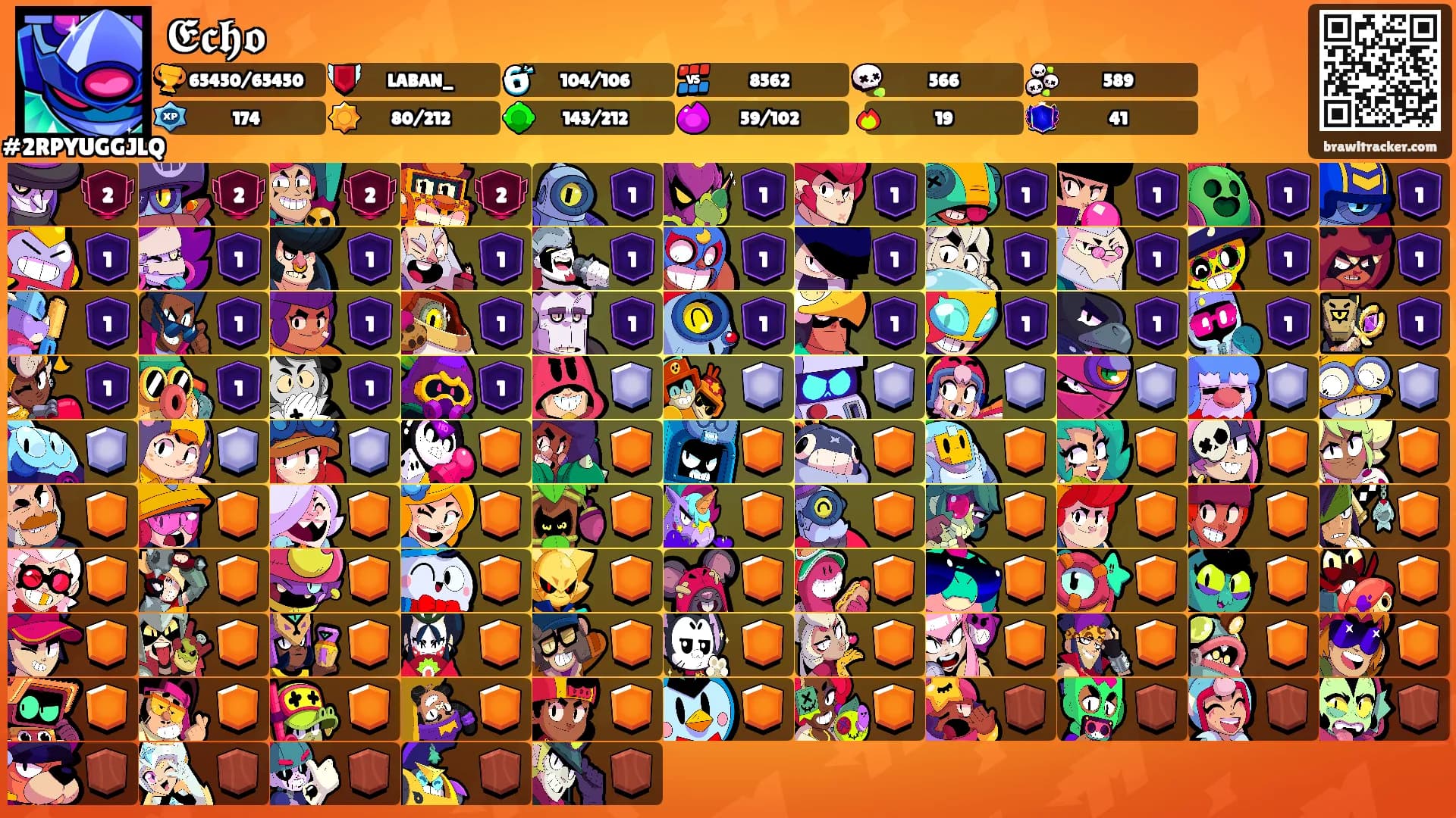 𝕰𝖈𝖍𝖔's Ranks