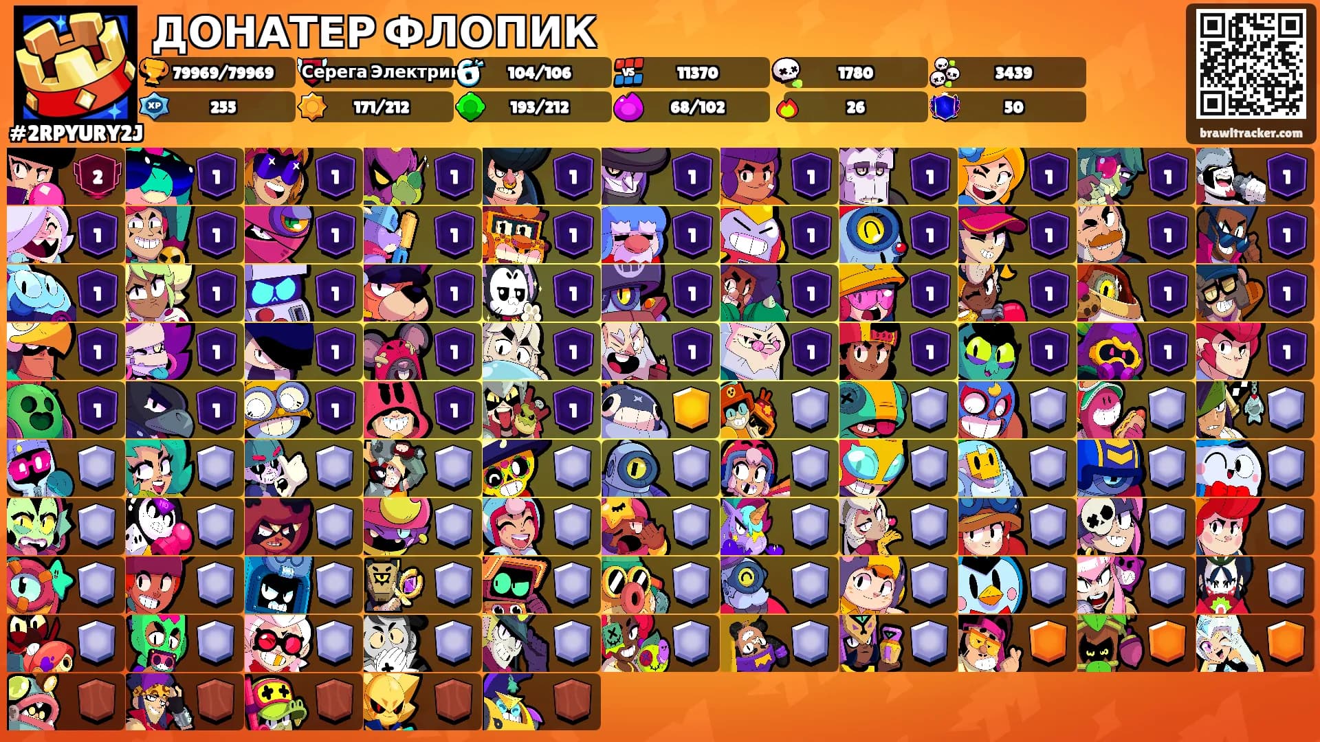ДОНАТЕР ФЛОПИК's Ranks