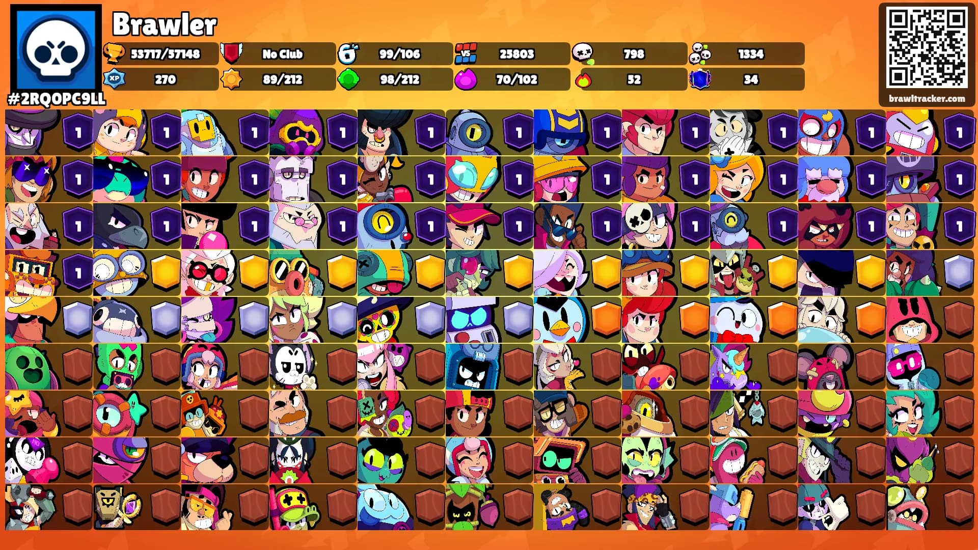 Brawler's Ranks