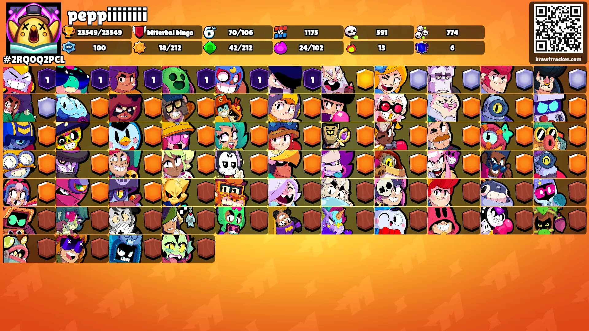 peppiiiiiiii's Ranks