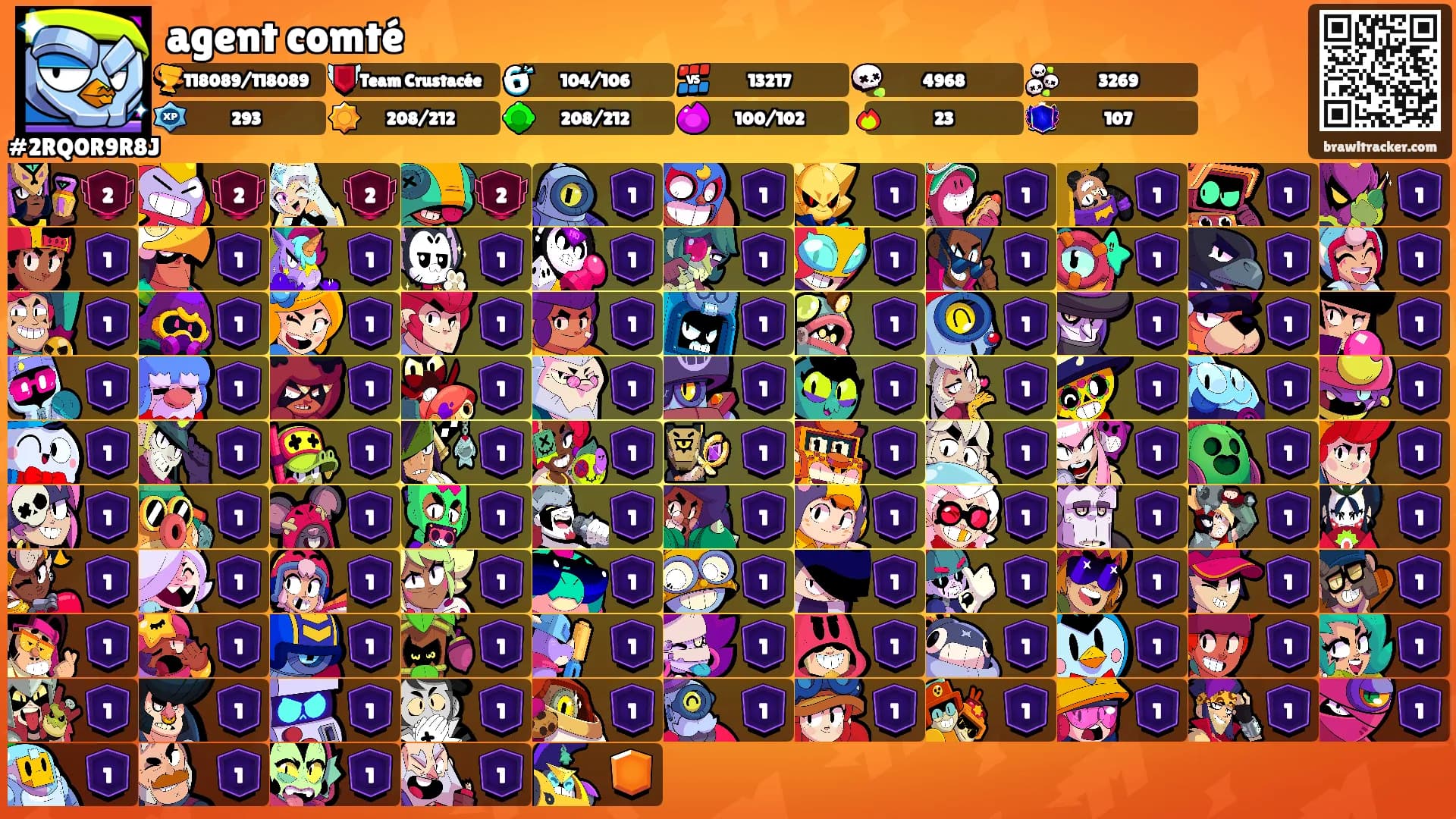 agent comté's Ranks
