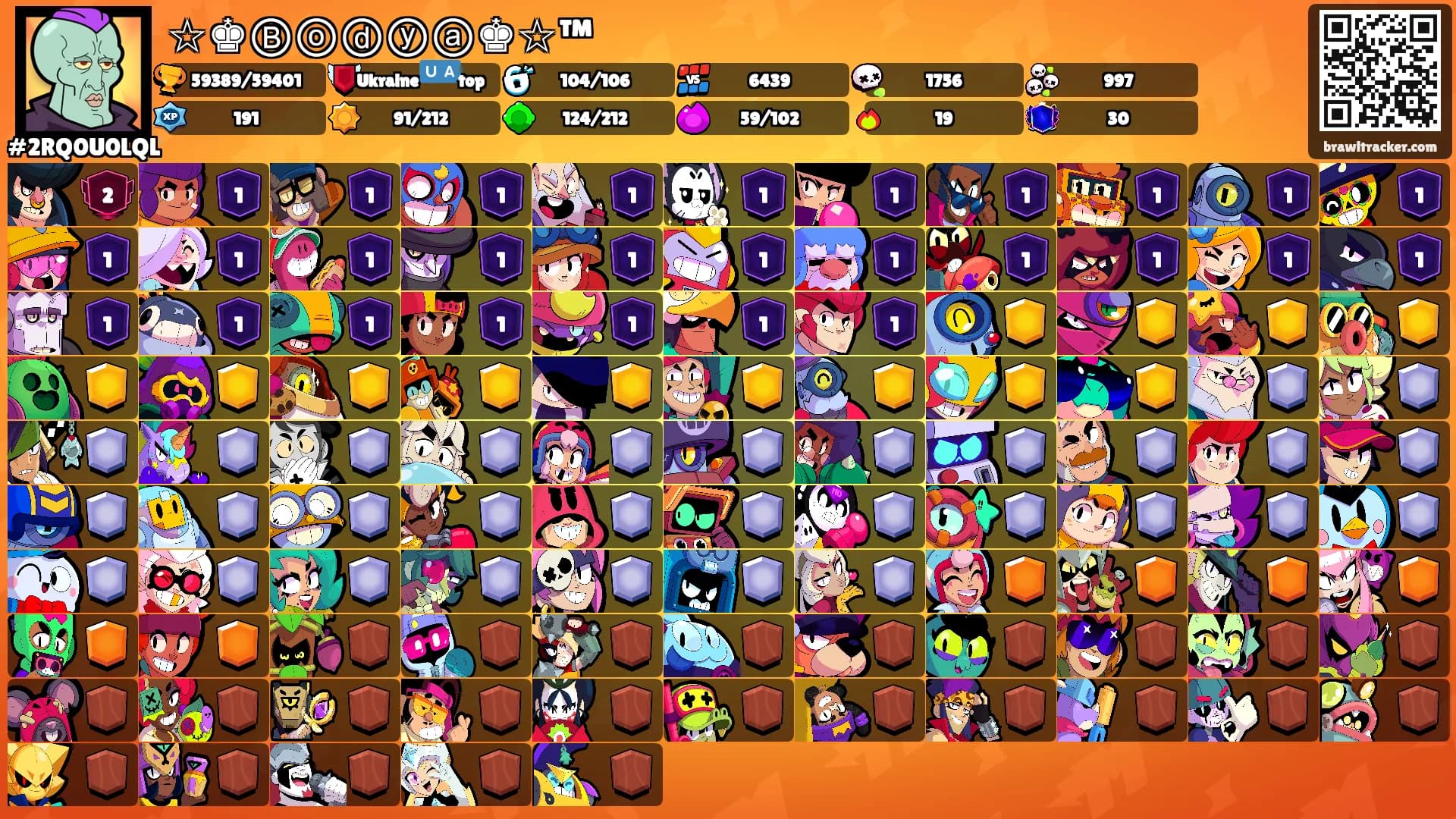 ☆♚Ⓑⓞⓓⓨⓐ♚☆™'s Ranks