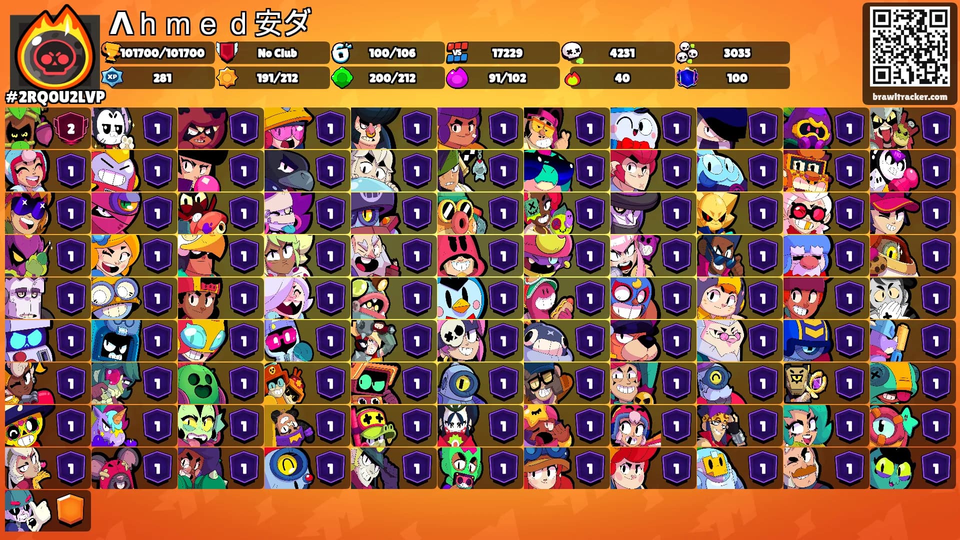 Λｈｍｅｄ安ダ's Ranks