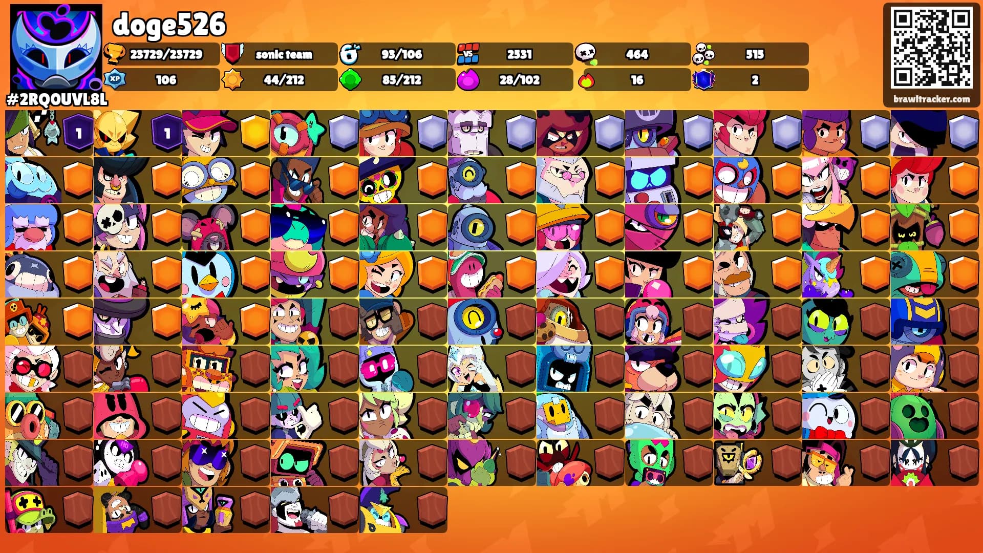 doge526's Ranks