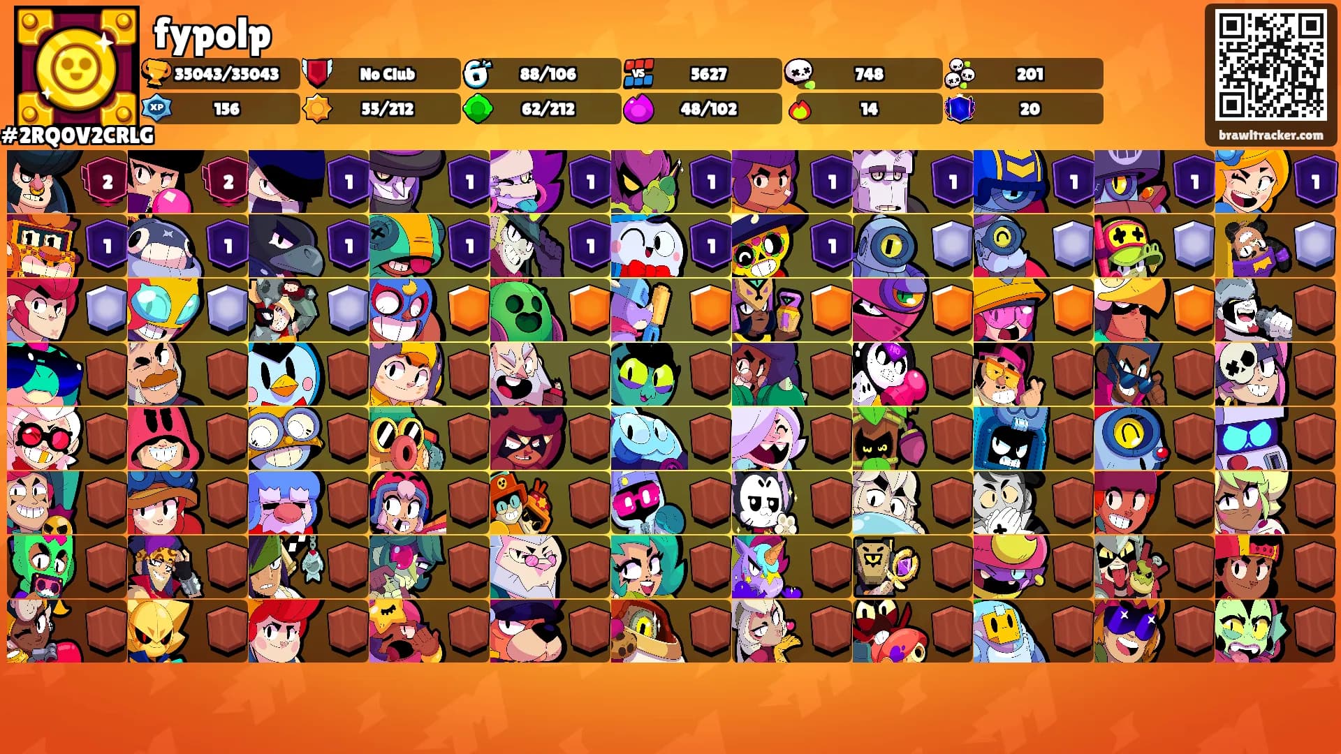 fypolp's Ranks