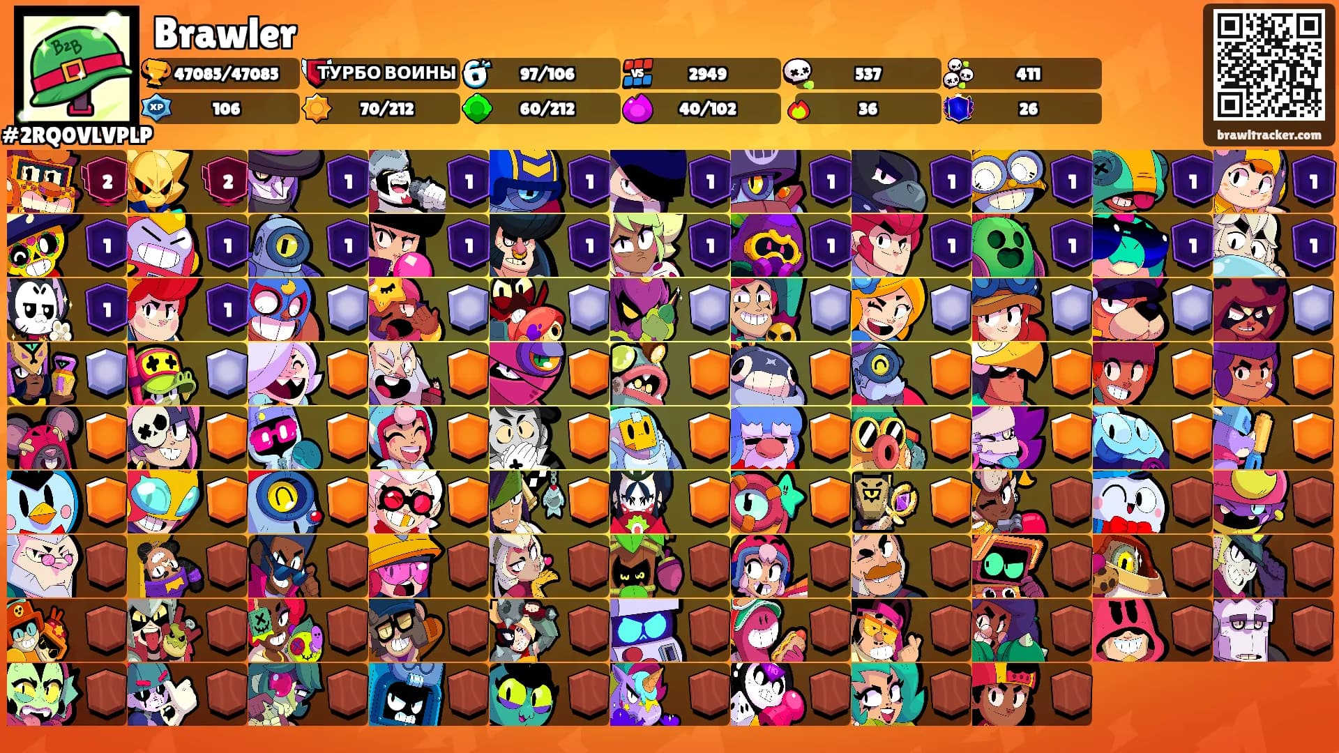 Brawler's Ranks