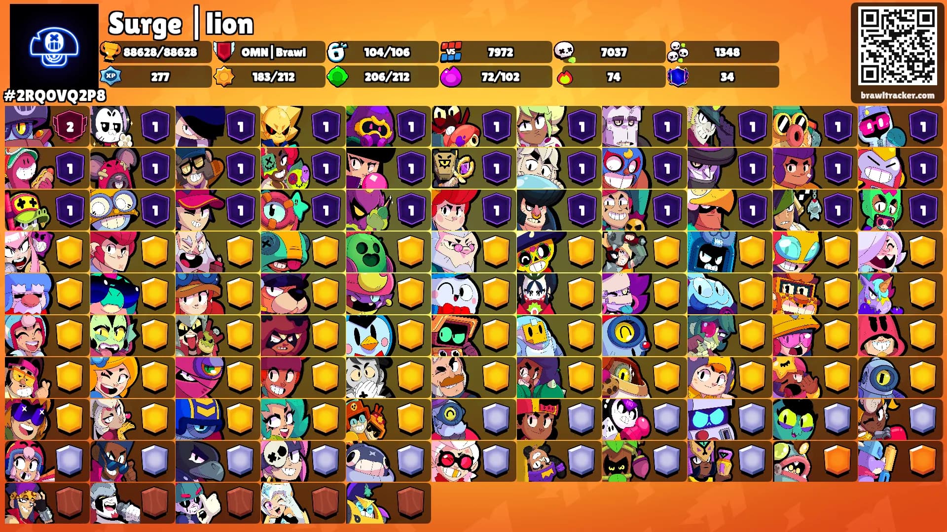Surge |lion's Ranks