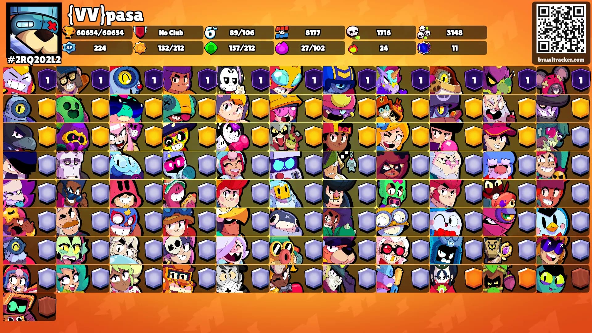 {VV}pasa's Ranks