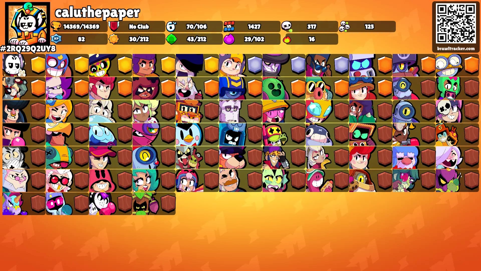 caluthepaper's Ranks