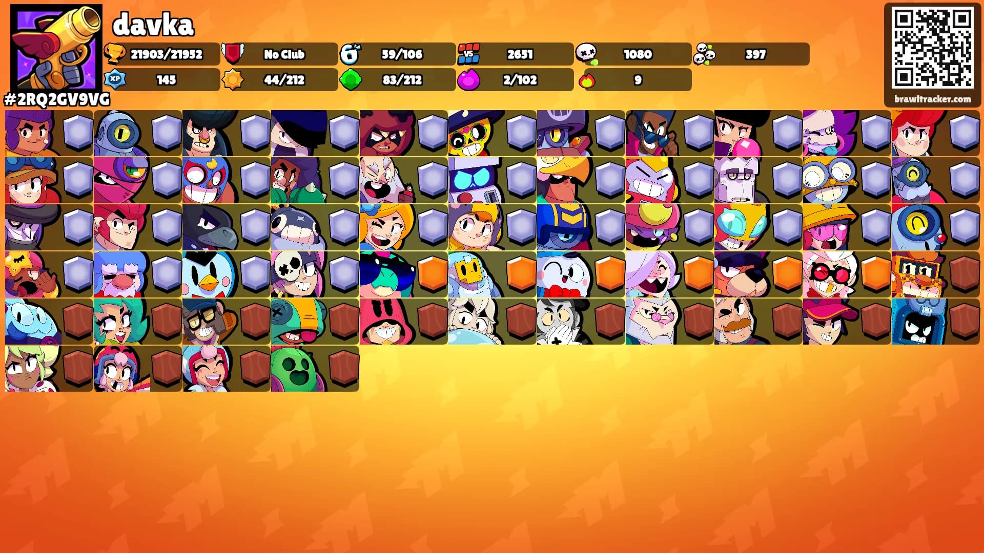 davka's Ranks