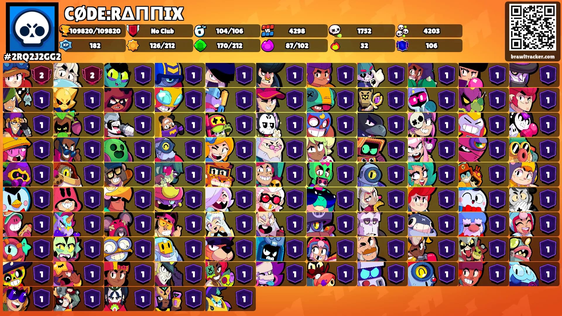 CØDE:RΔΠΠIX's Ranks