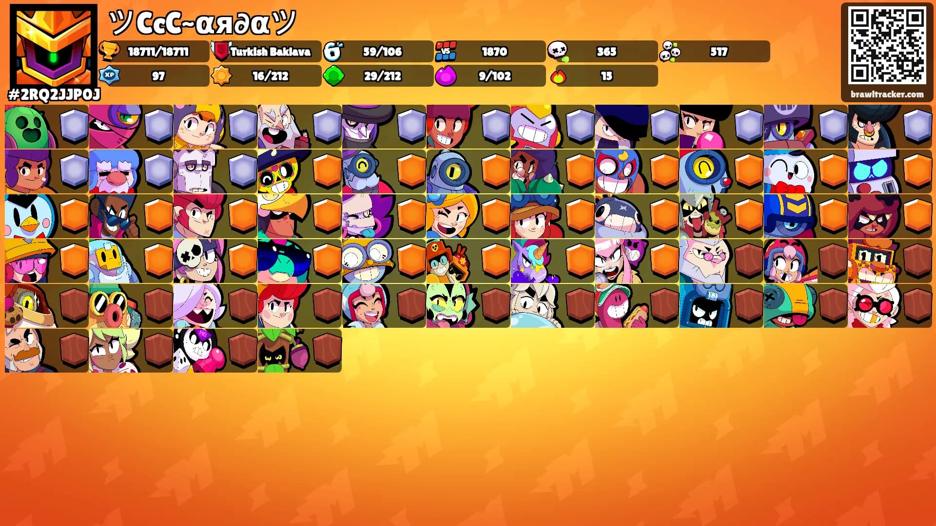 ツCcC~αя∂αツ's Ranks
