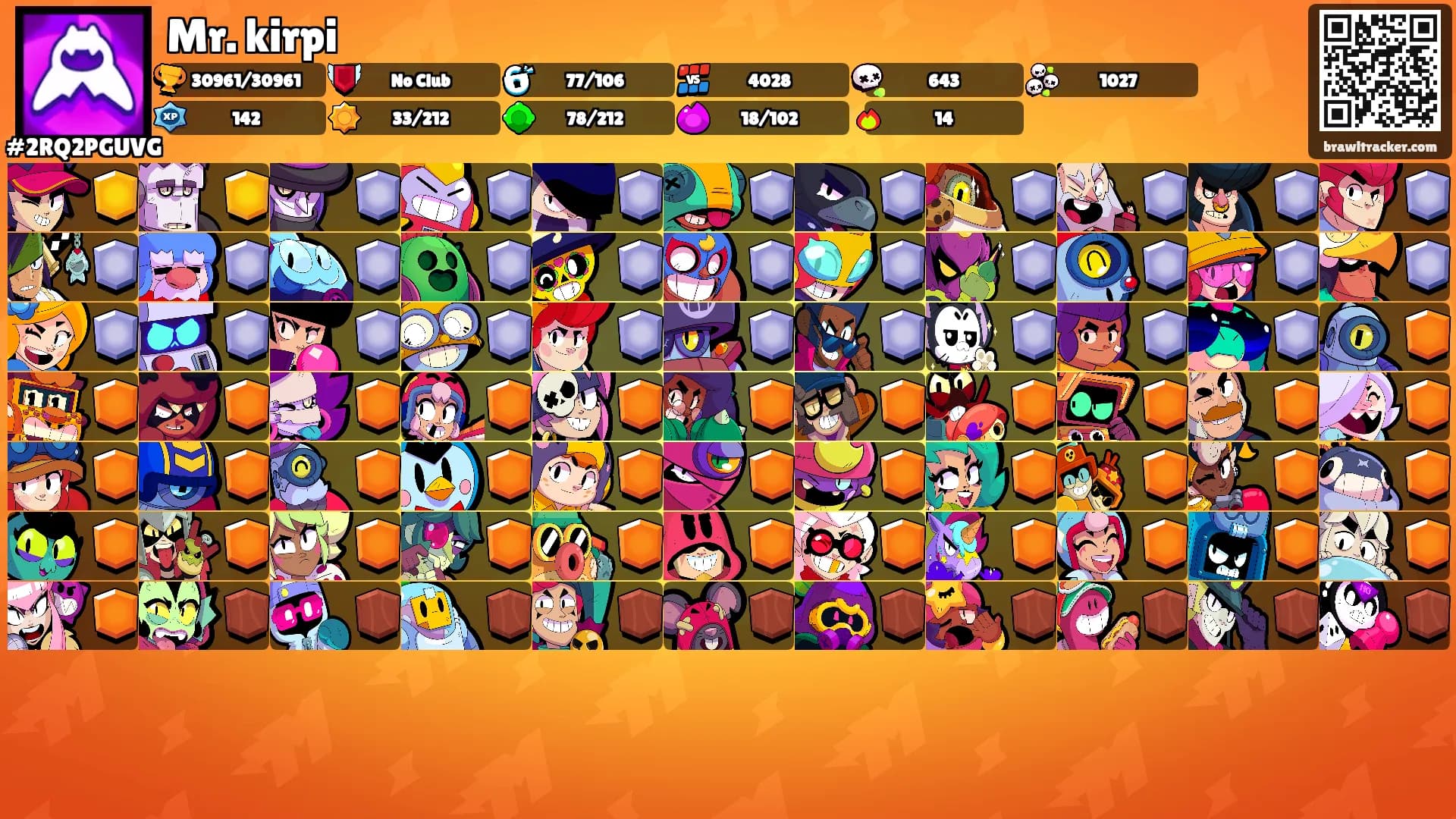Mr. kirpi's Ranks