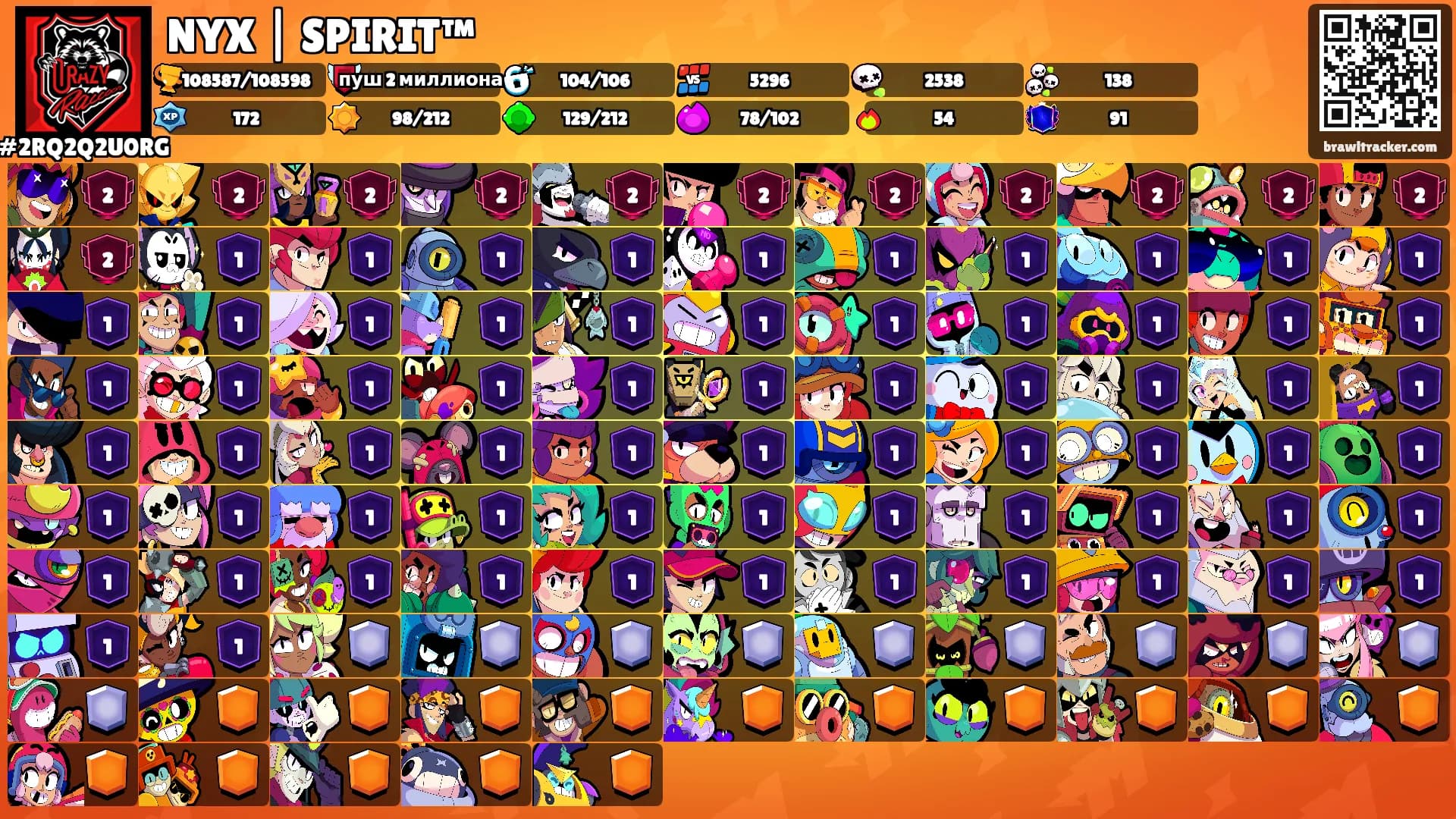 NYX | SPIRIT™'s Ranks