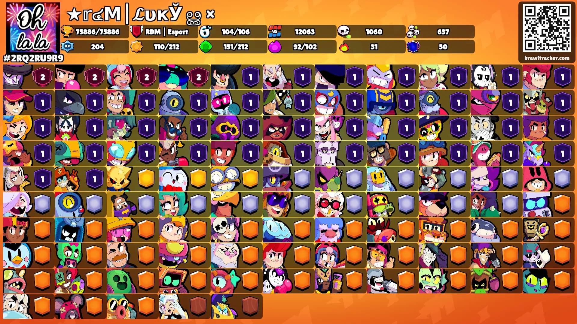★𝕣๔Μ|𝓛υкЎ ൠ ×'s Ranks