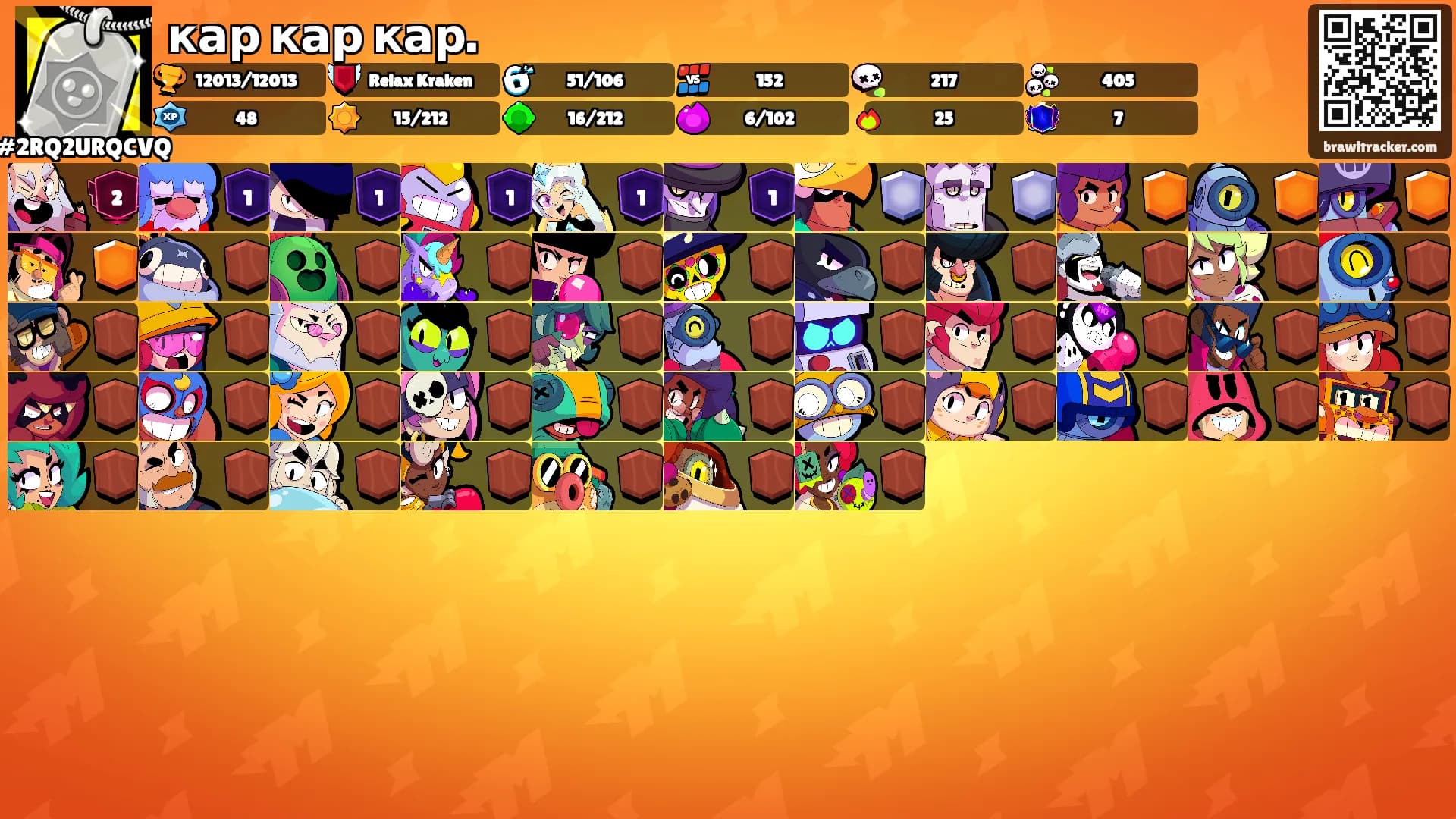 кар кар кар.'s Ranks
