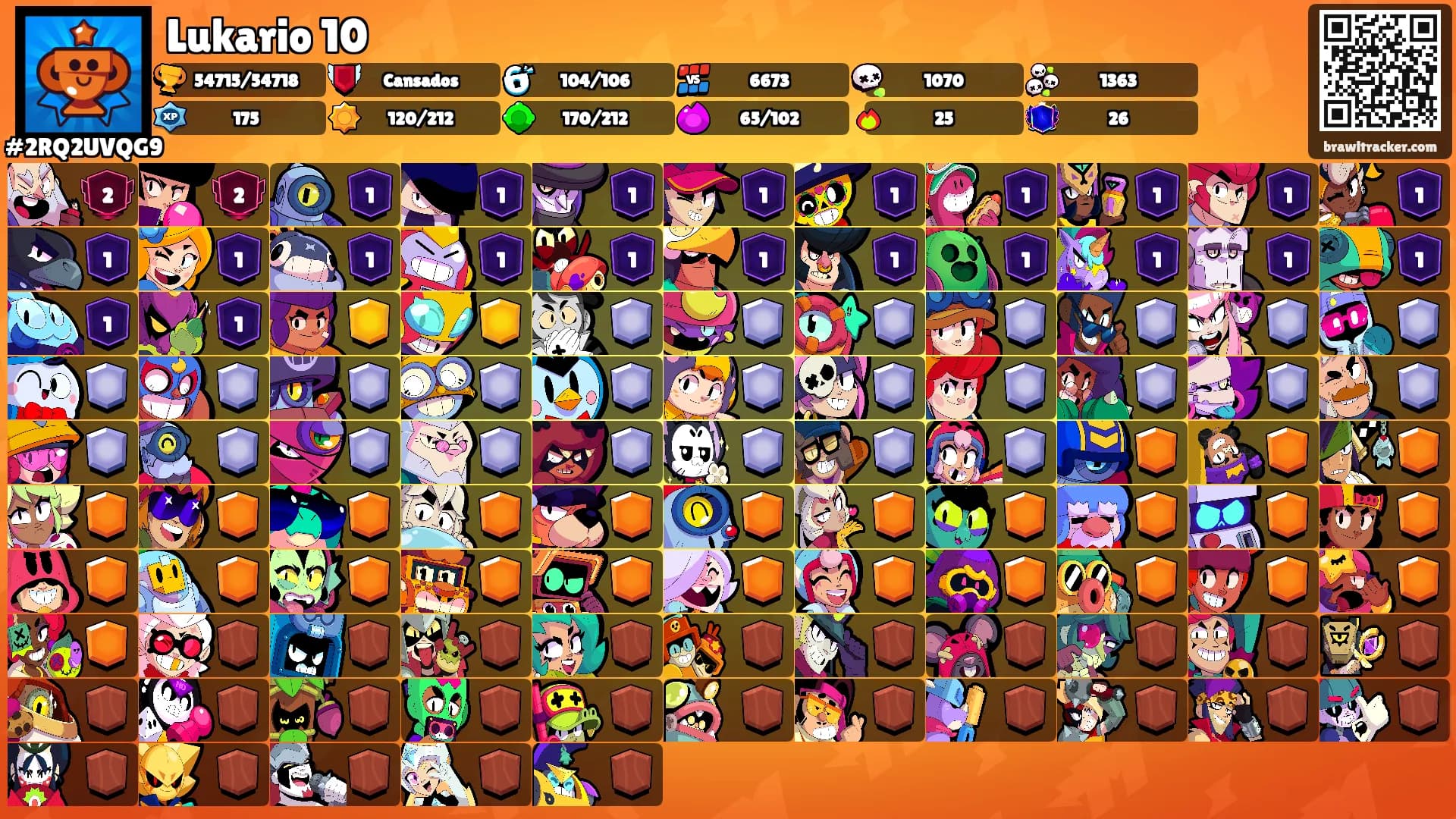 Lukario 10's Ranks