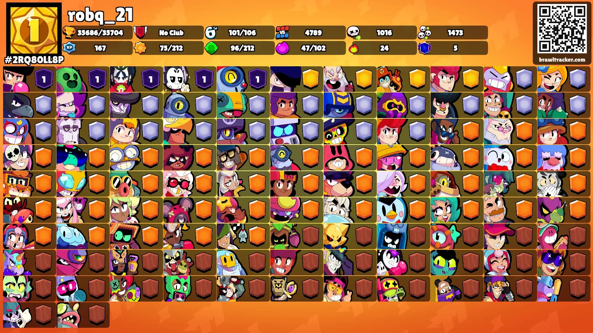 robq_21's Ranks