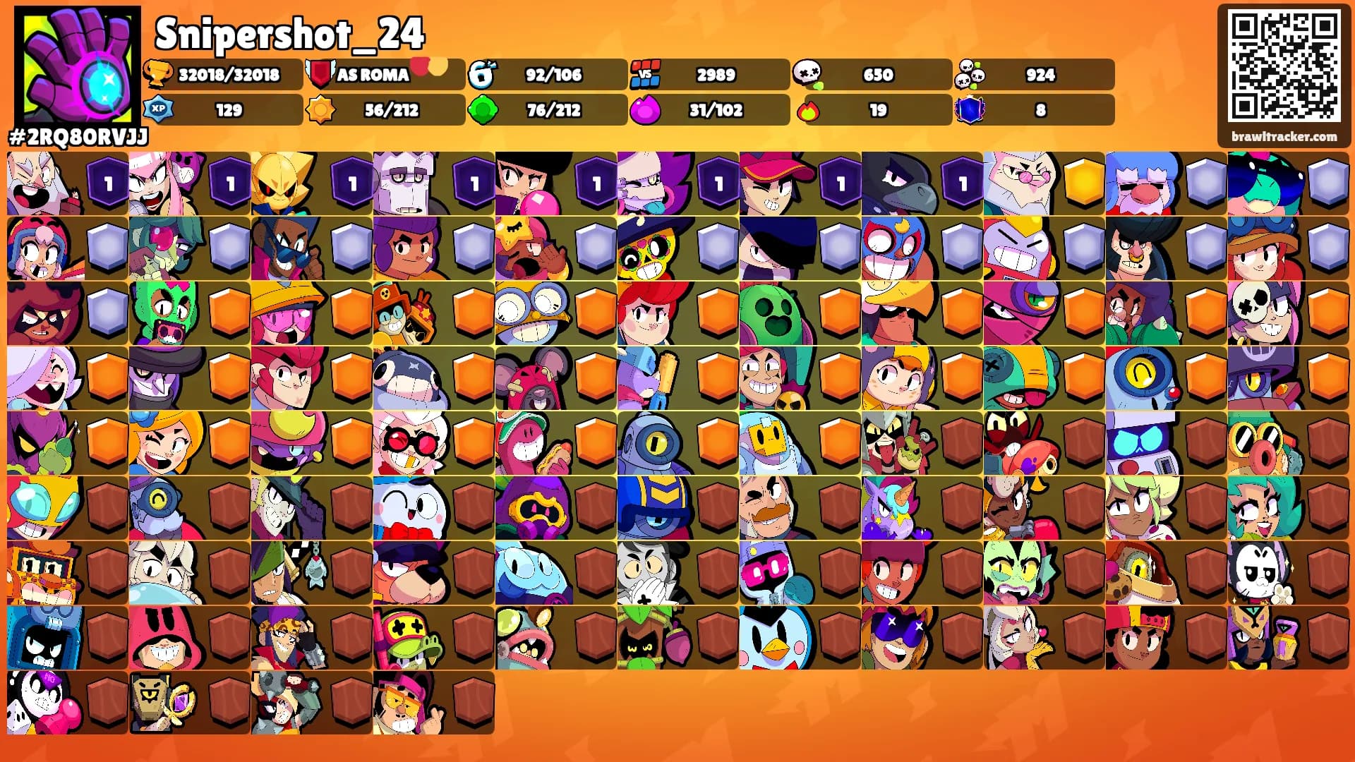 Snipershot_24's Ranks