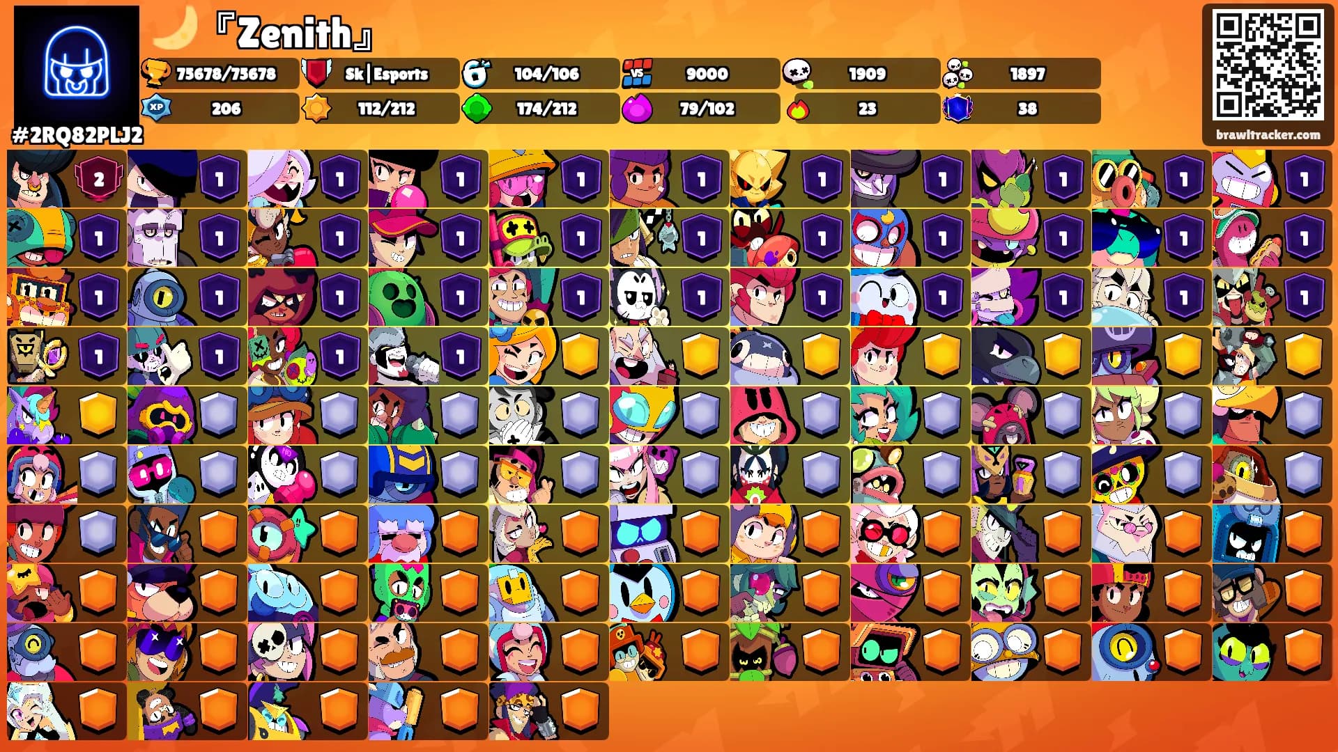 🌙『Zenith』's Ranks