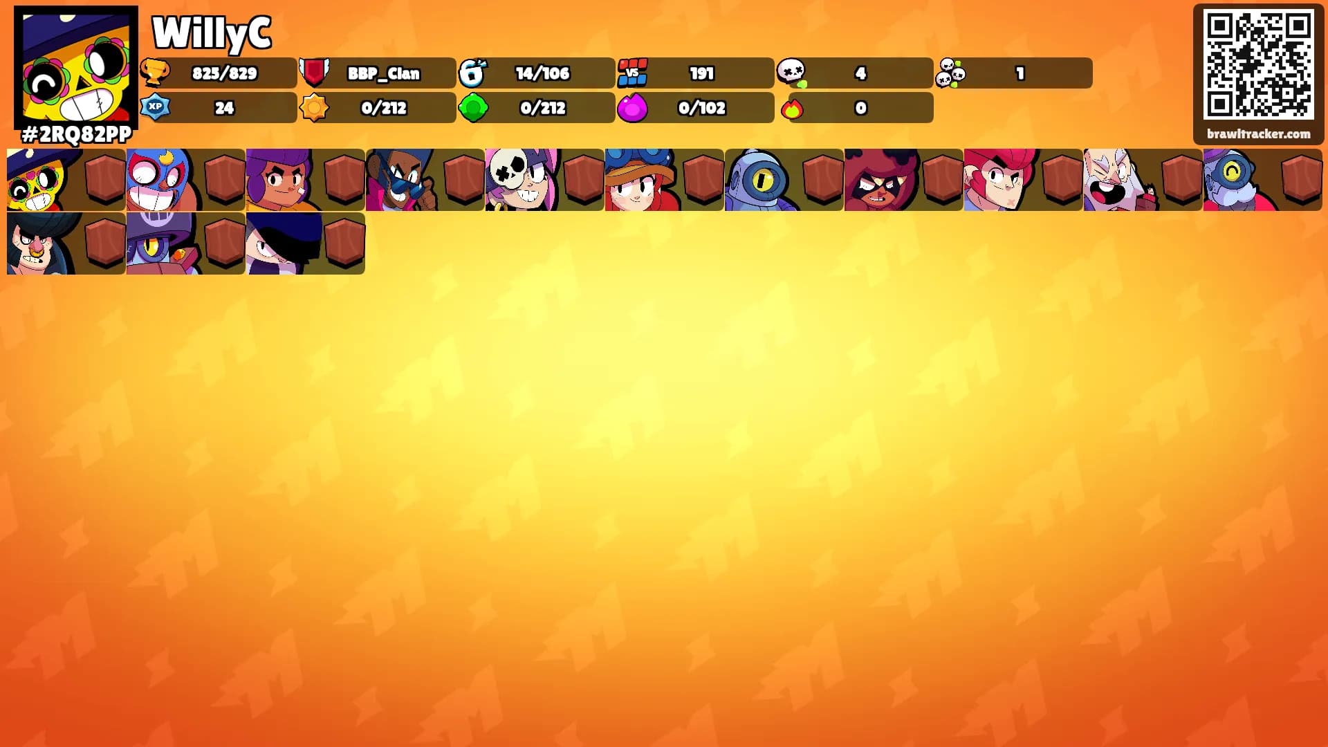 WillyC's Ranks