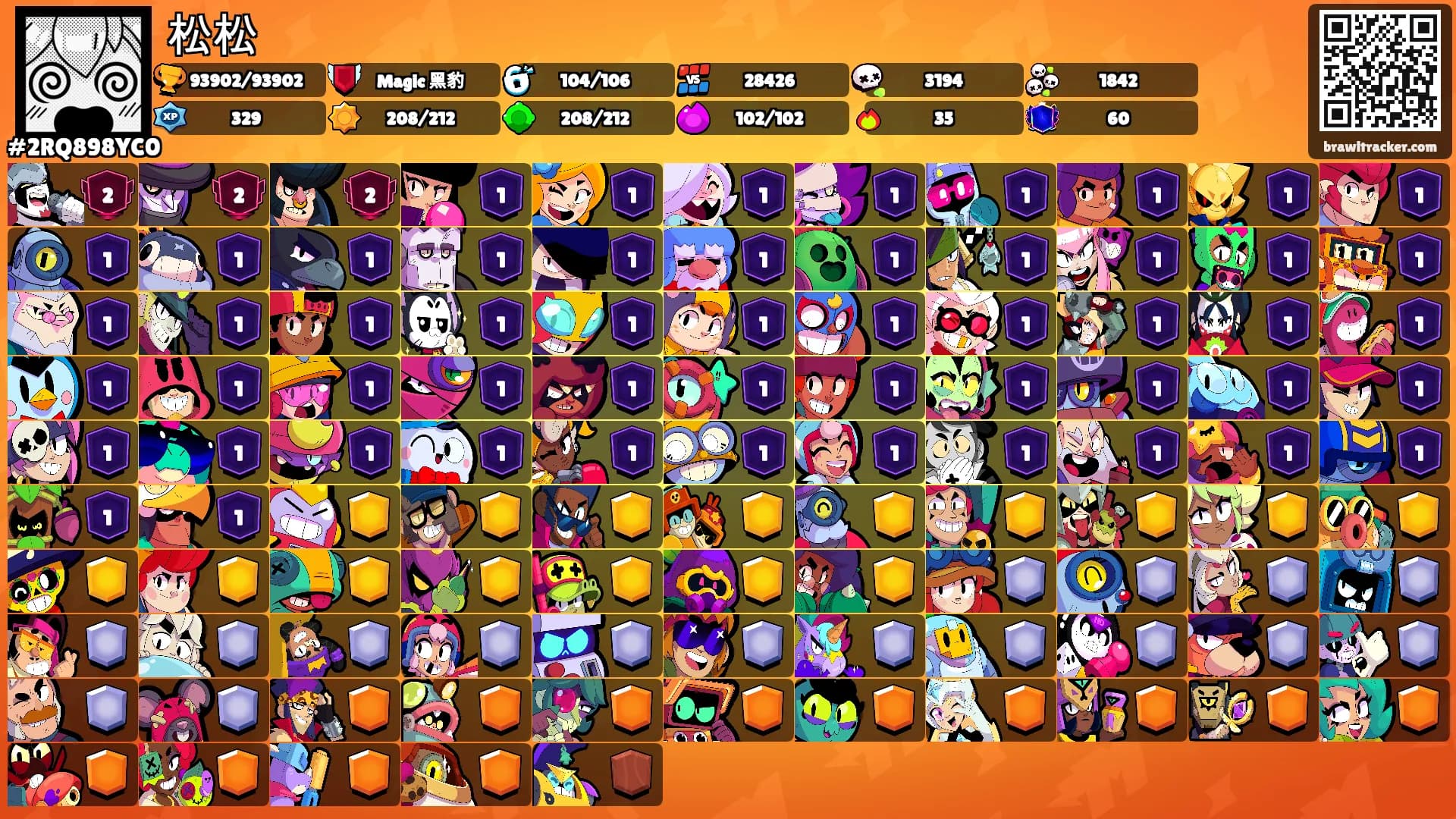 松松's Ranks