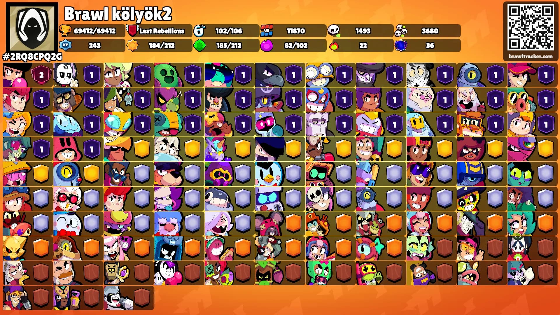 Brawl kölyök2's Ranks