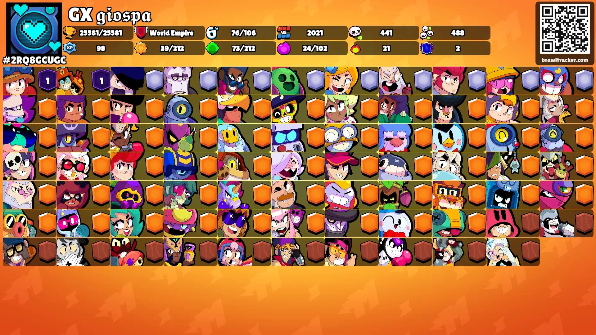 GX 𝖌𝖎𝖔𝖘𝖕𝖆's Ranks