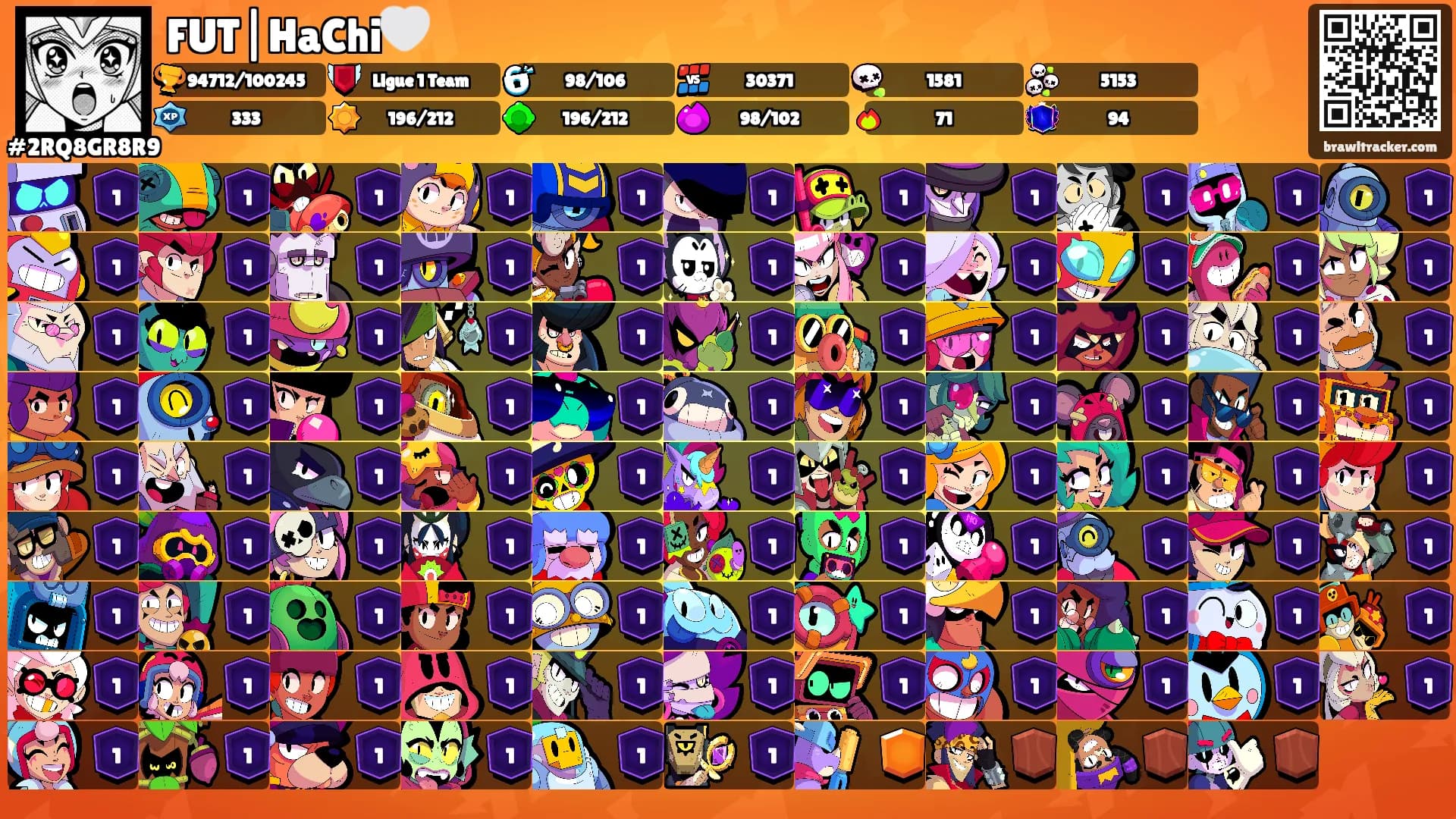 FUT|HaChi🤍's Ranks