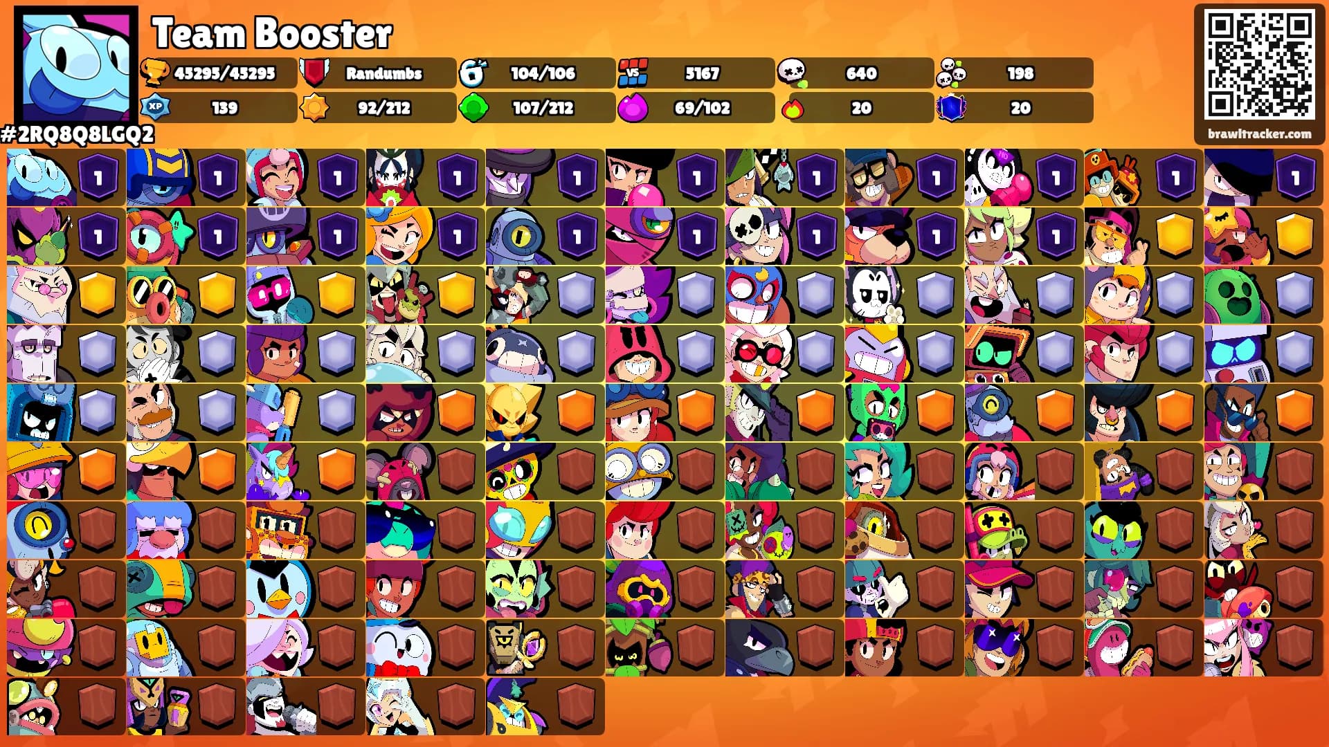 Team Booster's Ranks