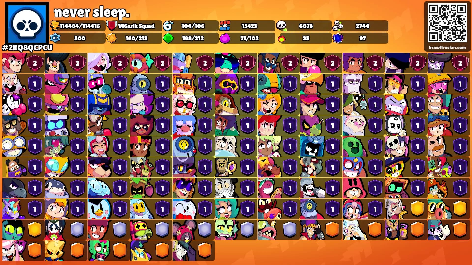 never sleep.'s Ranks