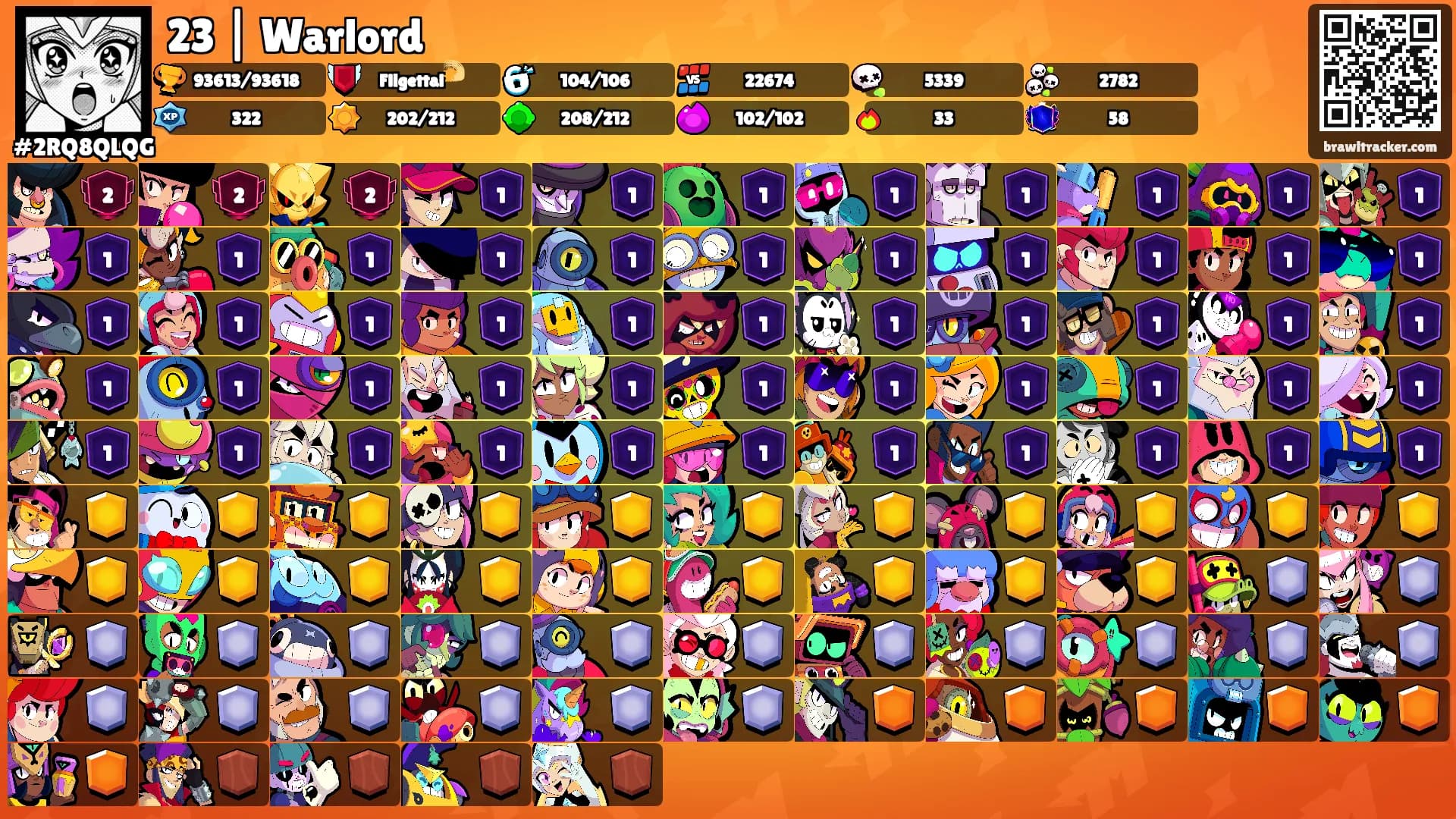 23 | Warlord's Ranks