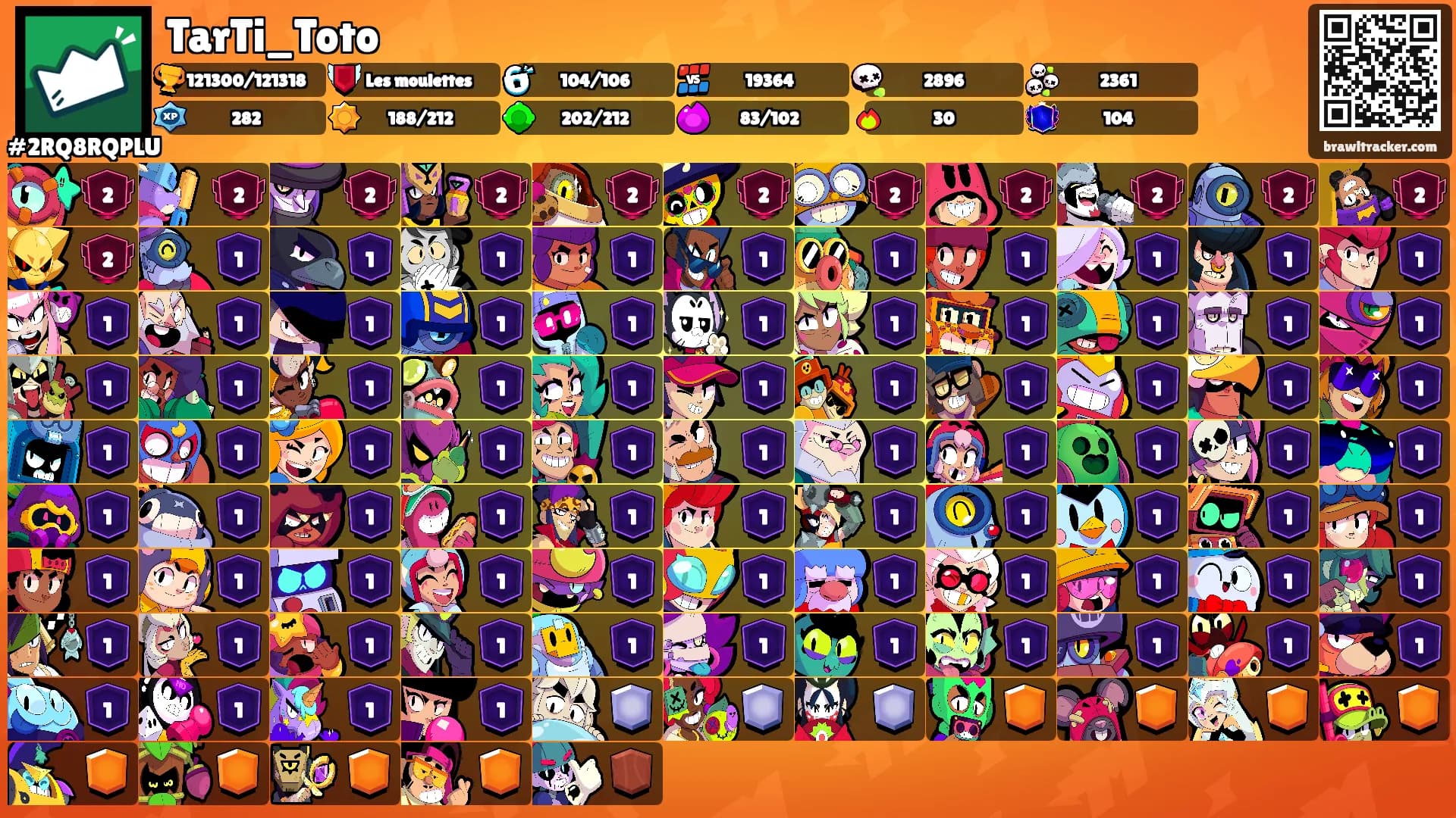 TarTi_Toto's Ranks