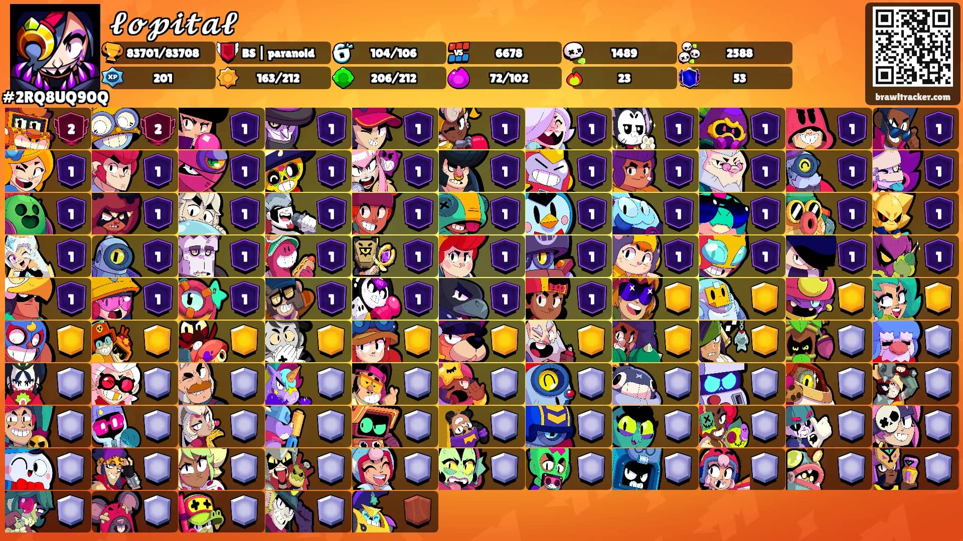 𝓵𝓸𝓹𝓲𝓽𝓪𝓵's Ranks