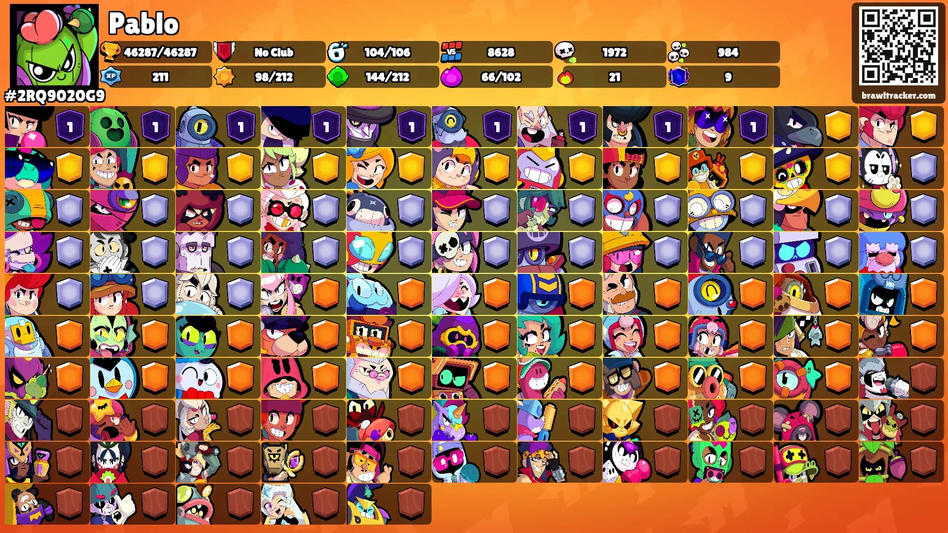 Pablo's Ranks
