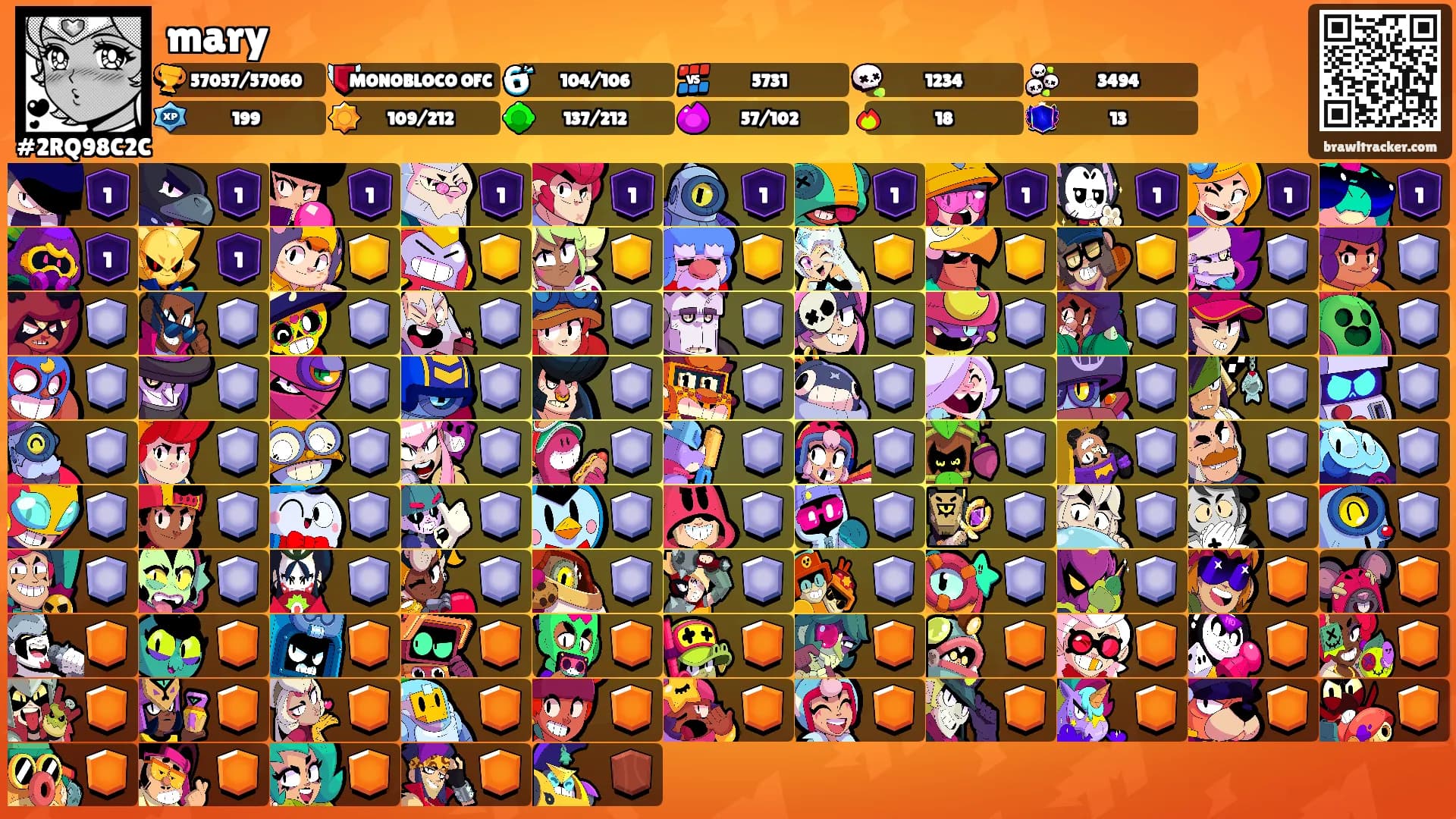mary's Ranks