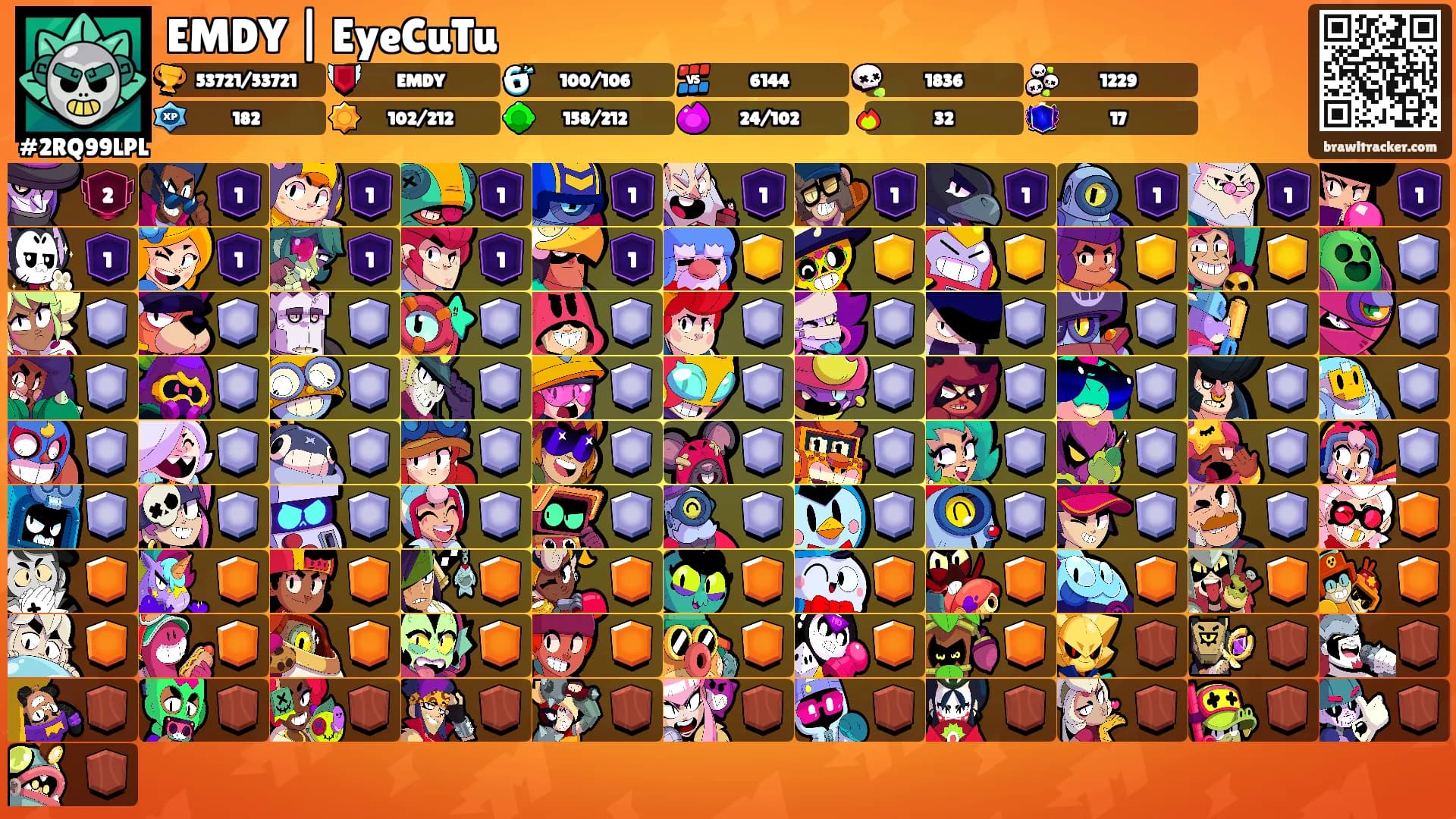 EMDY | EyeCuTu's Ranks