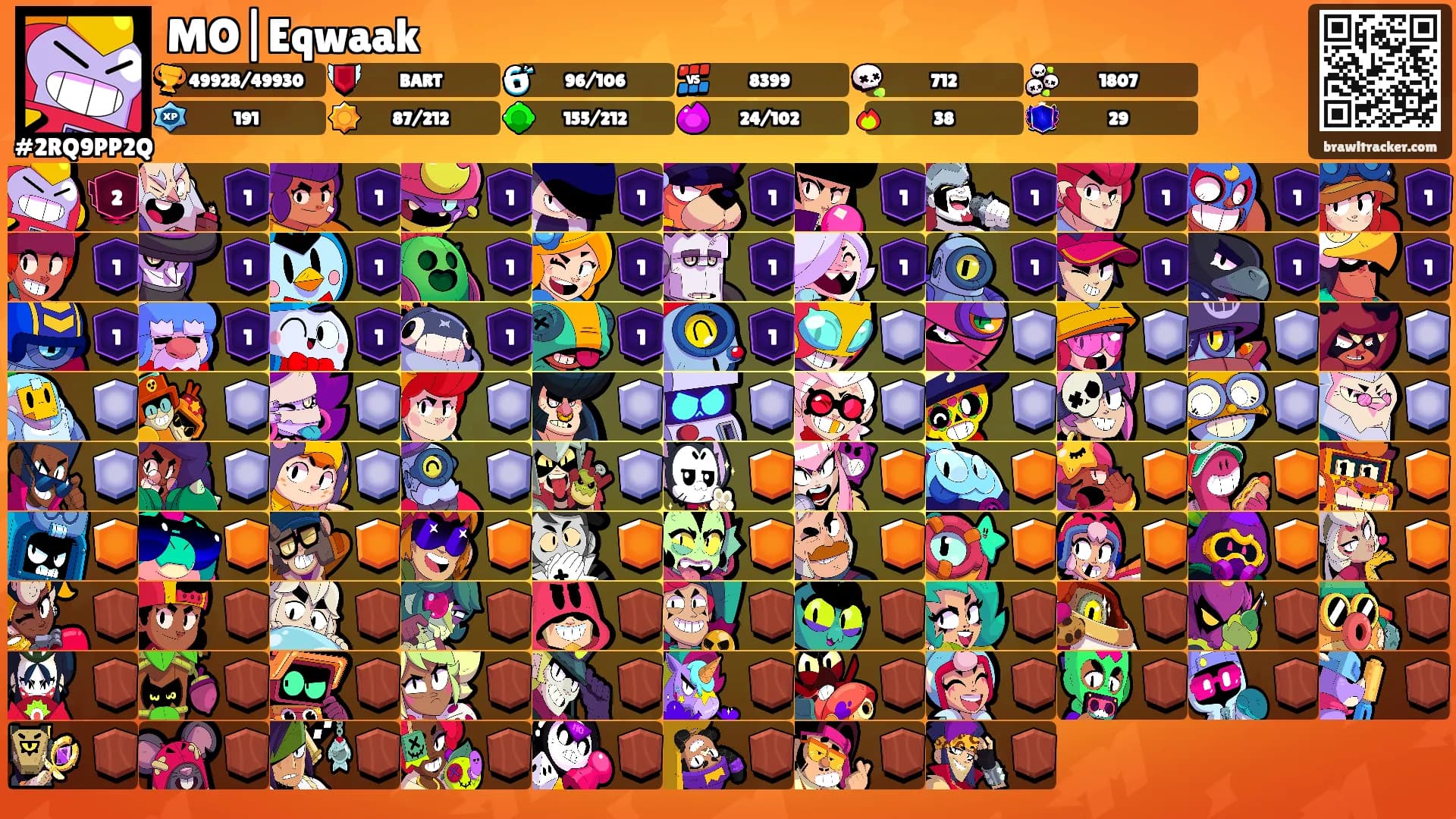 MO|Eqwaak's Ranks