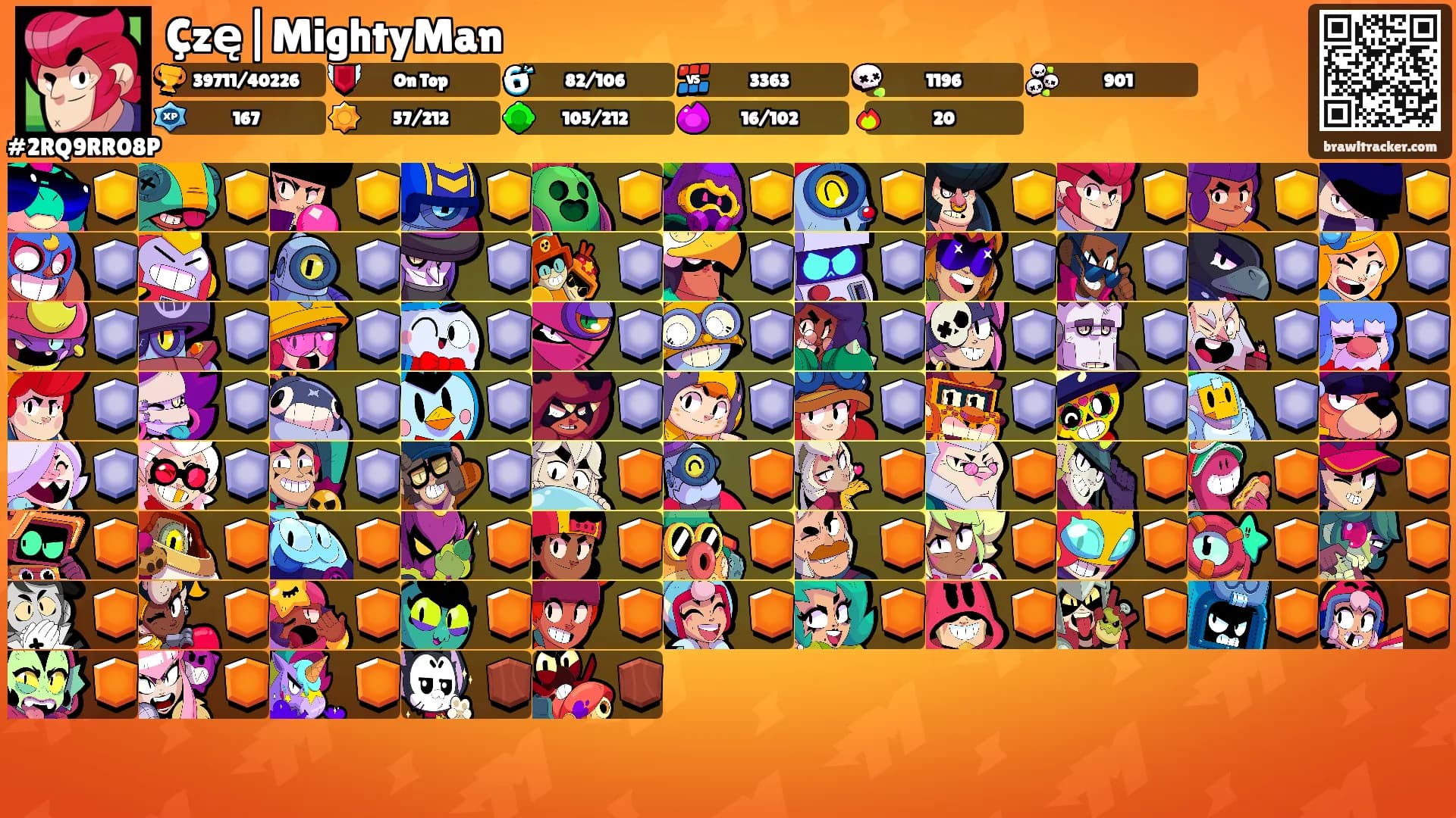 Çzę|MightyMan's Ranks