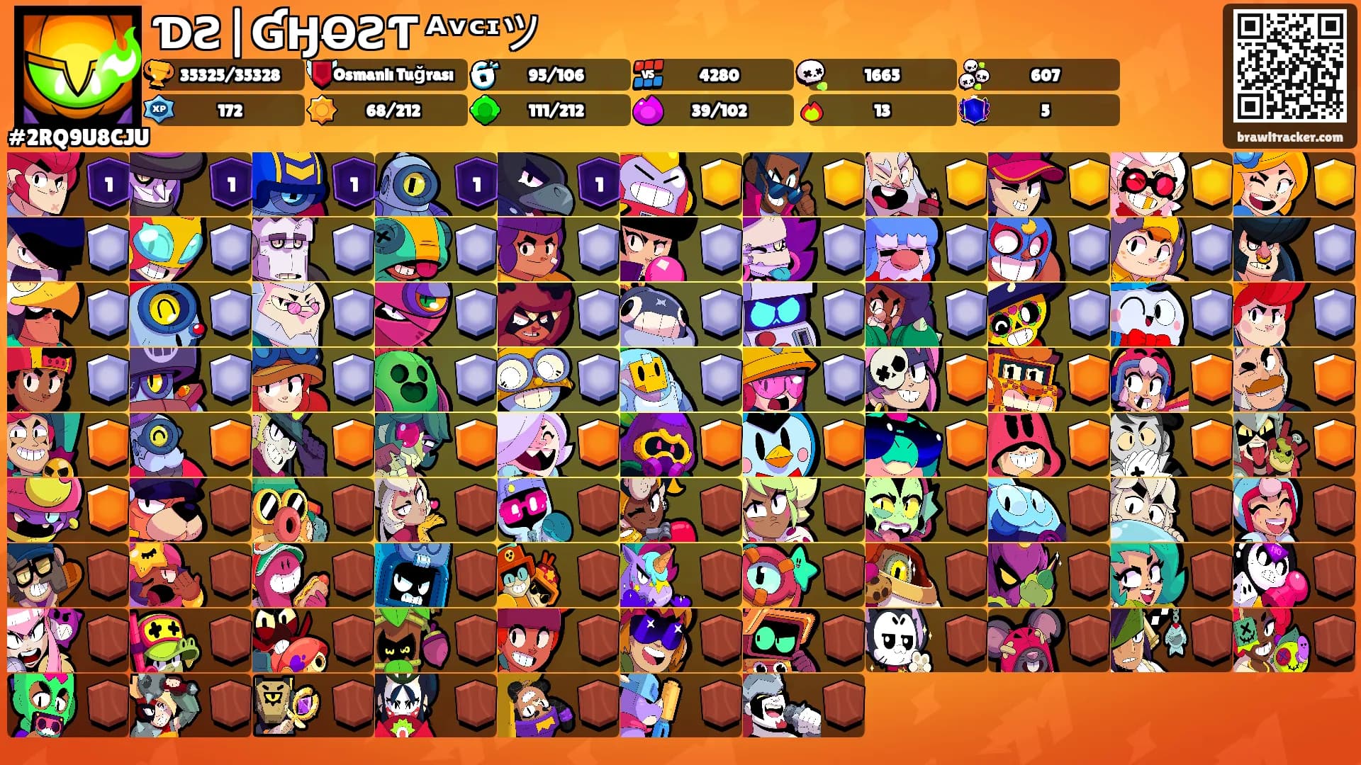 ƊƧ|ƓӇO̶ƧƬ ᴬᵛᶜᶦツ's Ranks