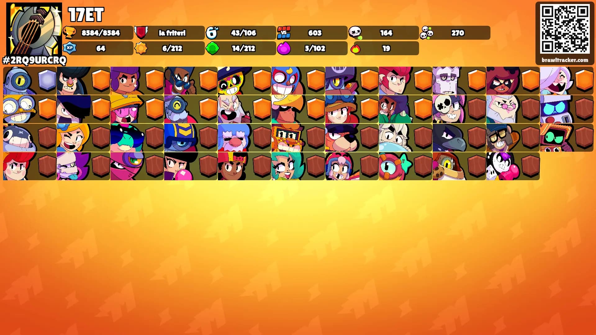 17ET's Ranks