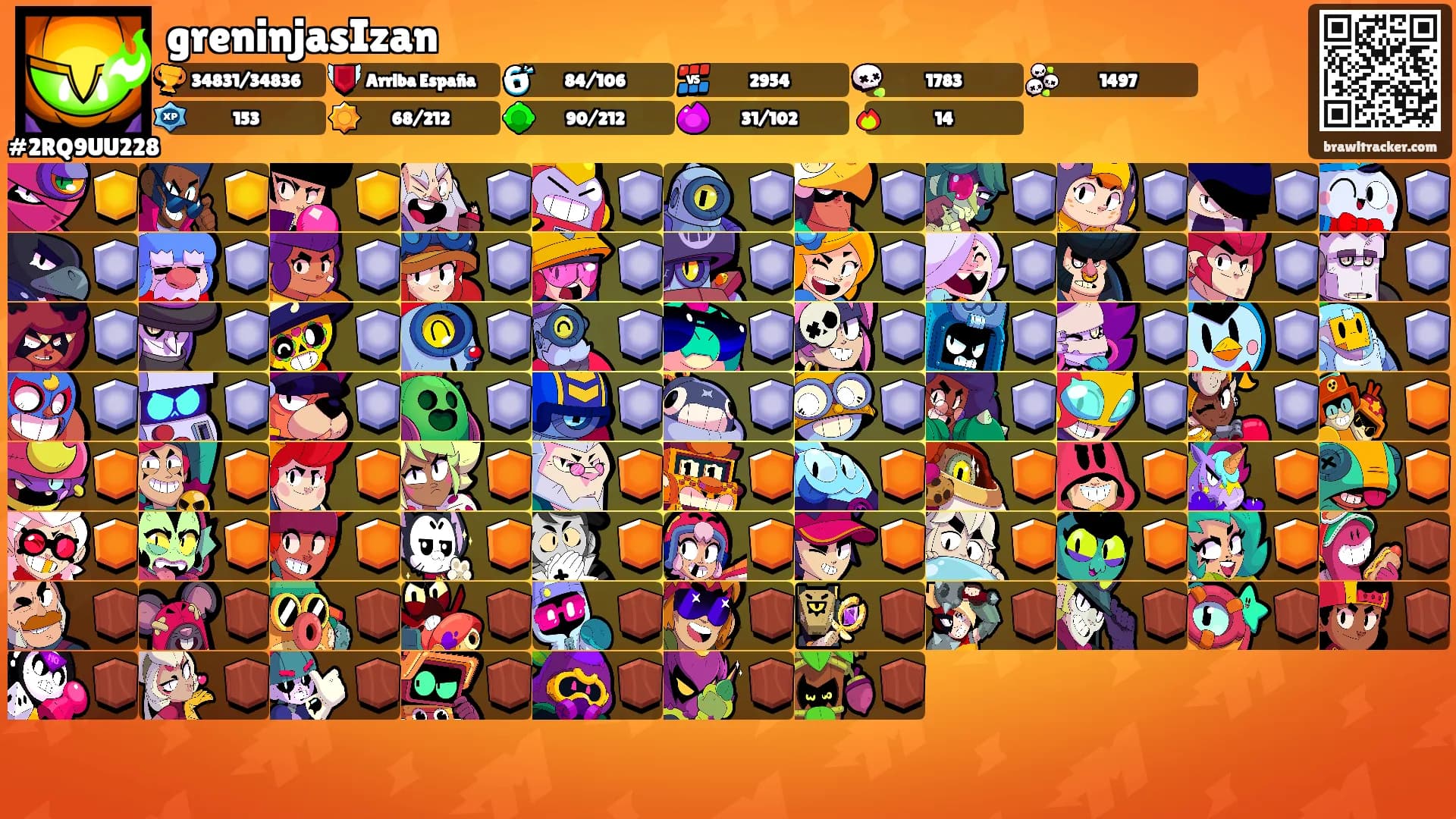 greninjasIzan's Ranks