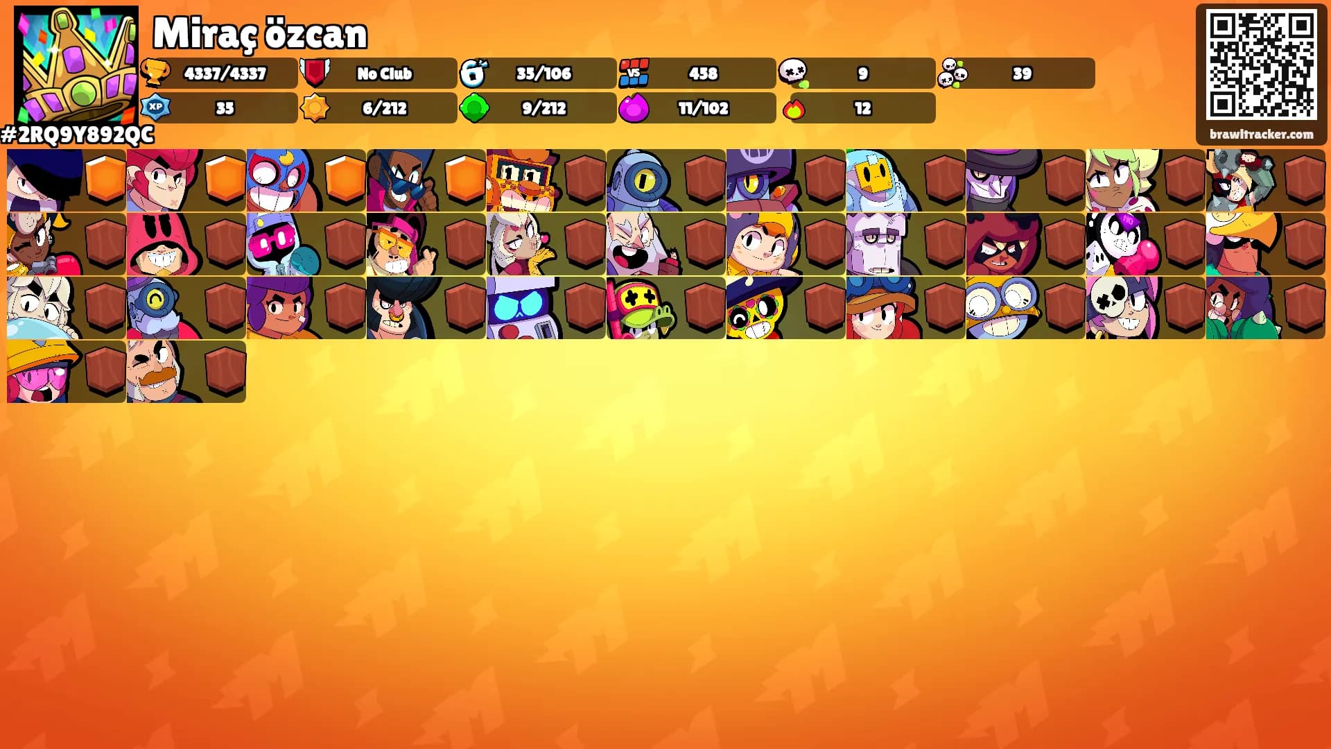 Miraç özcan's Ranks