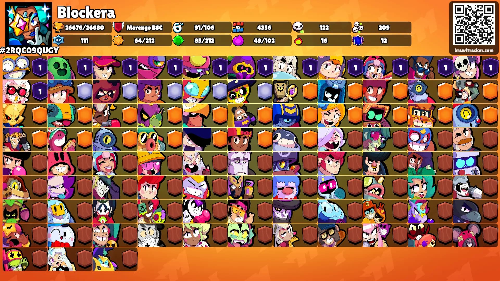 Blockera's Ranks