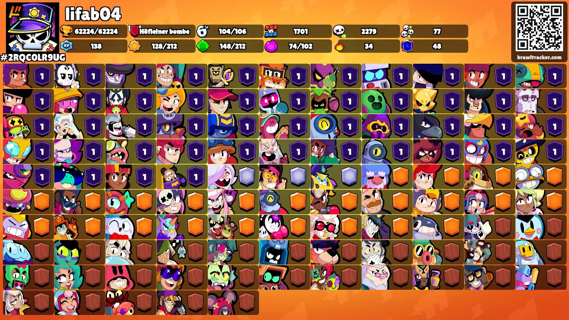 lifab04's Ranks