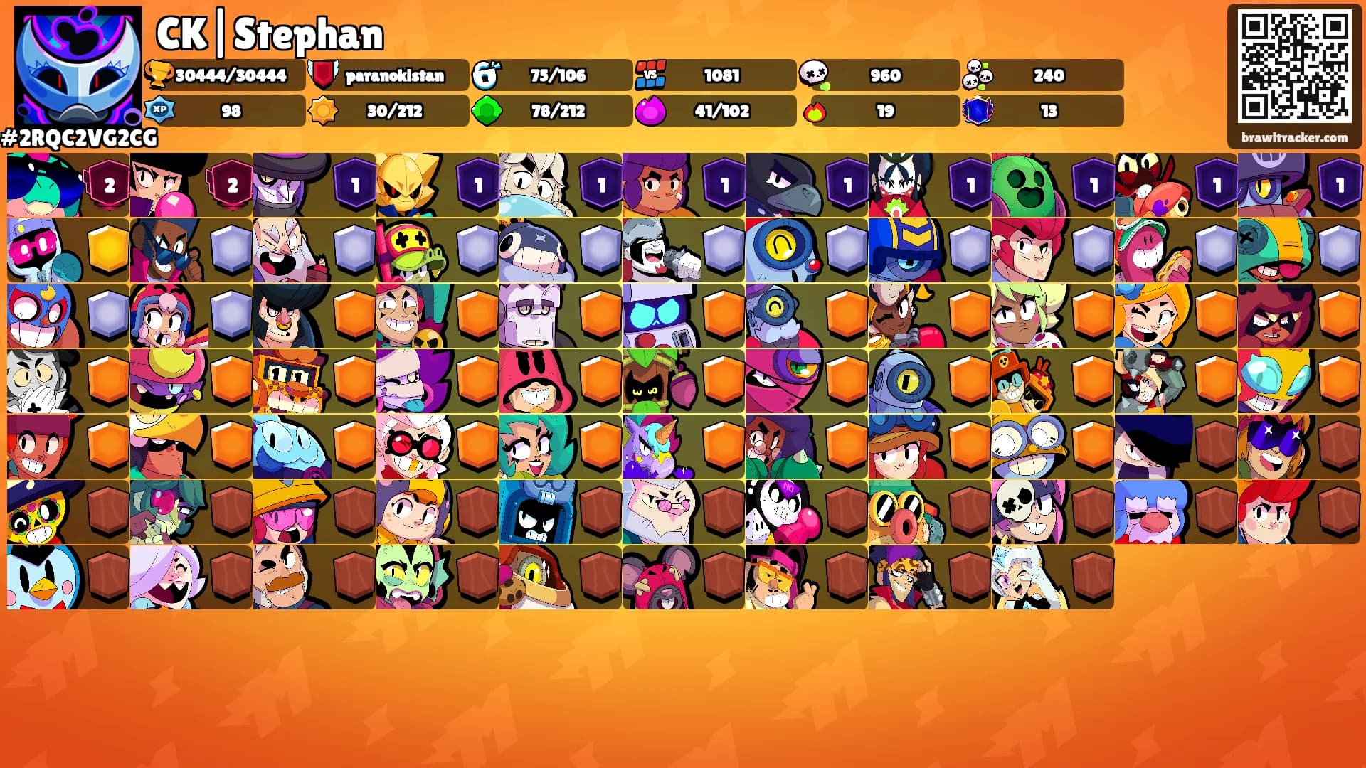 CK|Stephan's Ranks