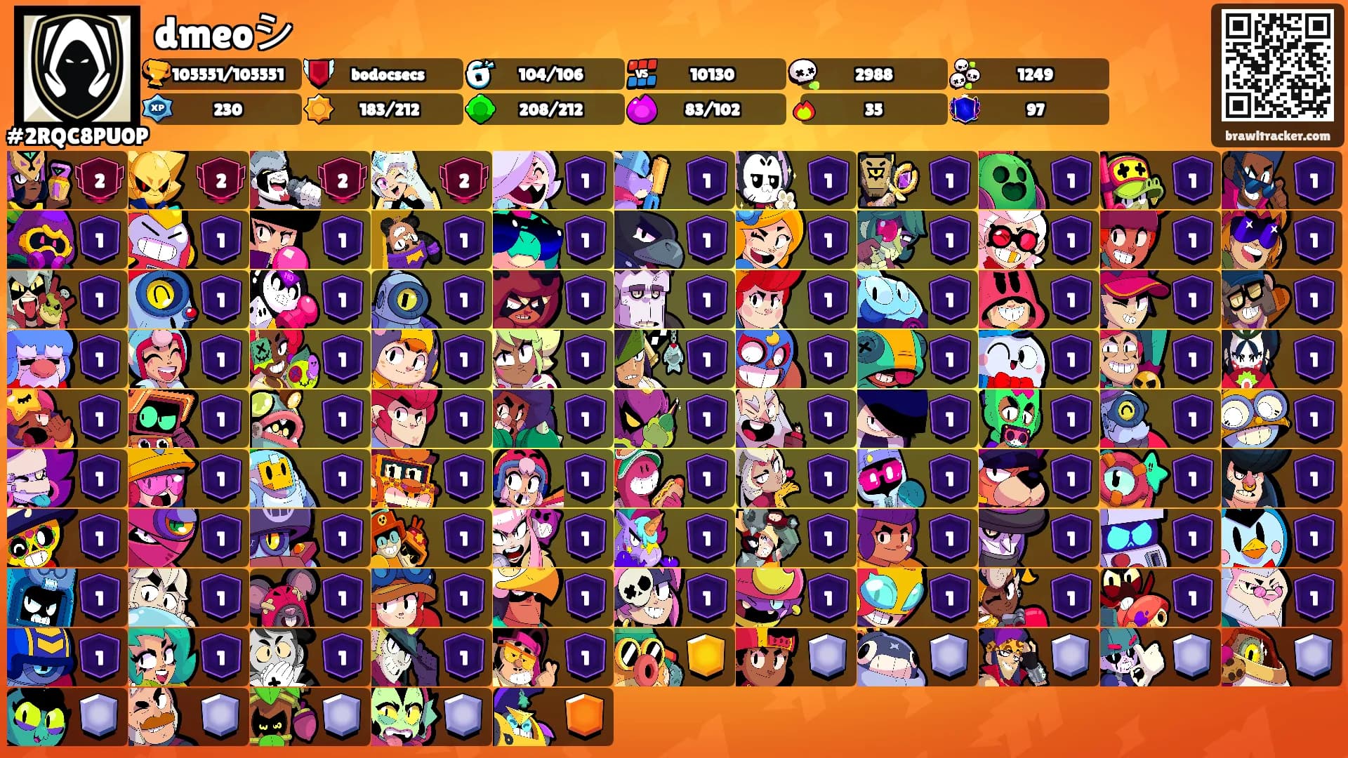 dmeoシ's Ranks